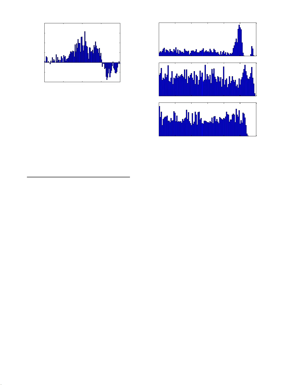 Hierarchical Reverberation Mapping