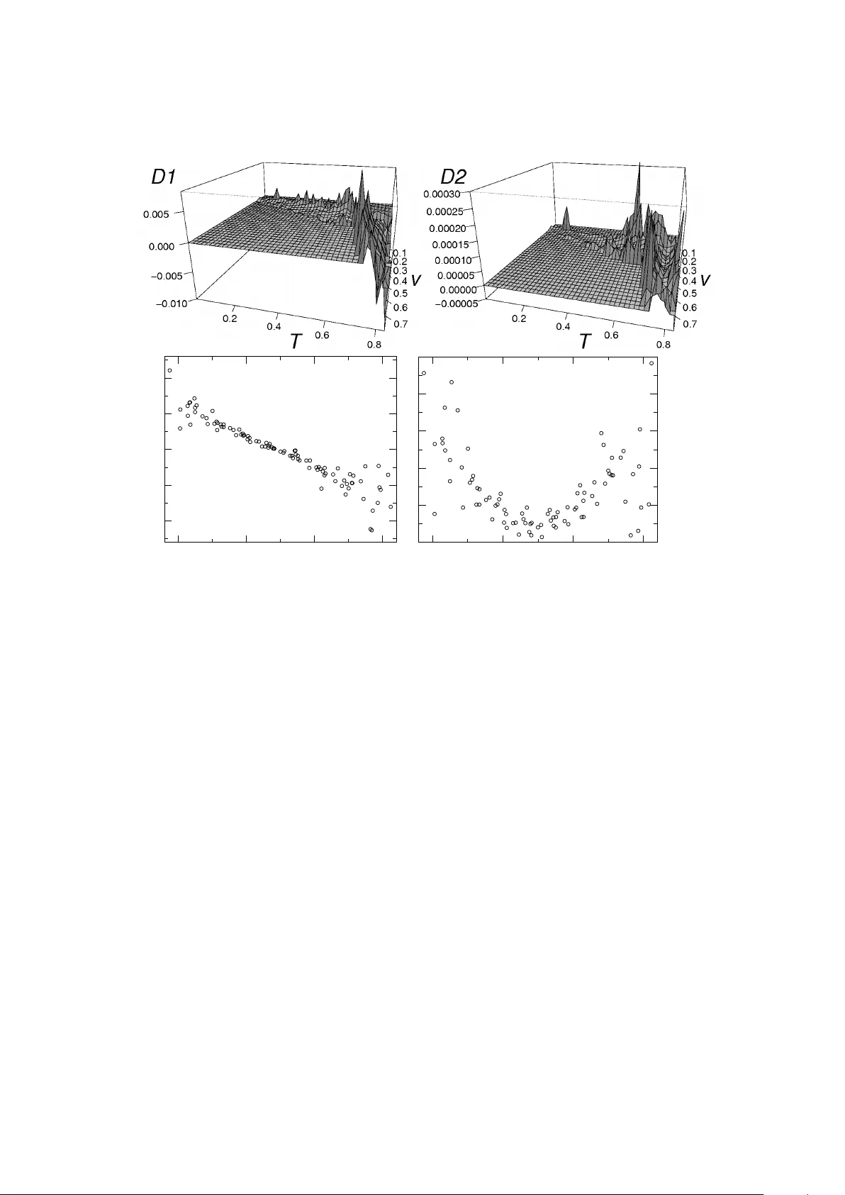 Reconstructing the intermittent dynamics of the torque in wind turbines