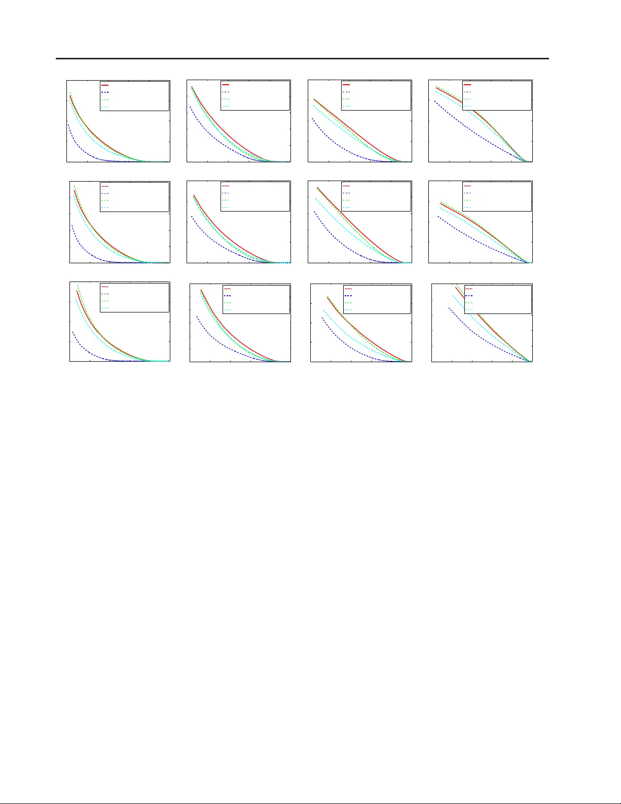 On Symmetric and Asymmetric LSHs for Inner Product Search