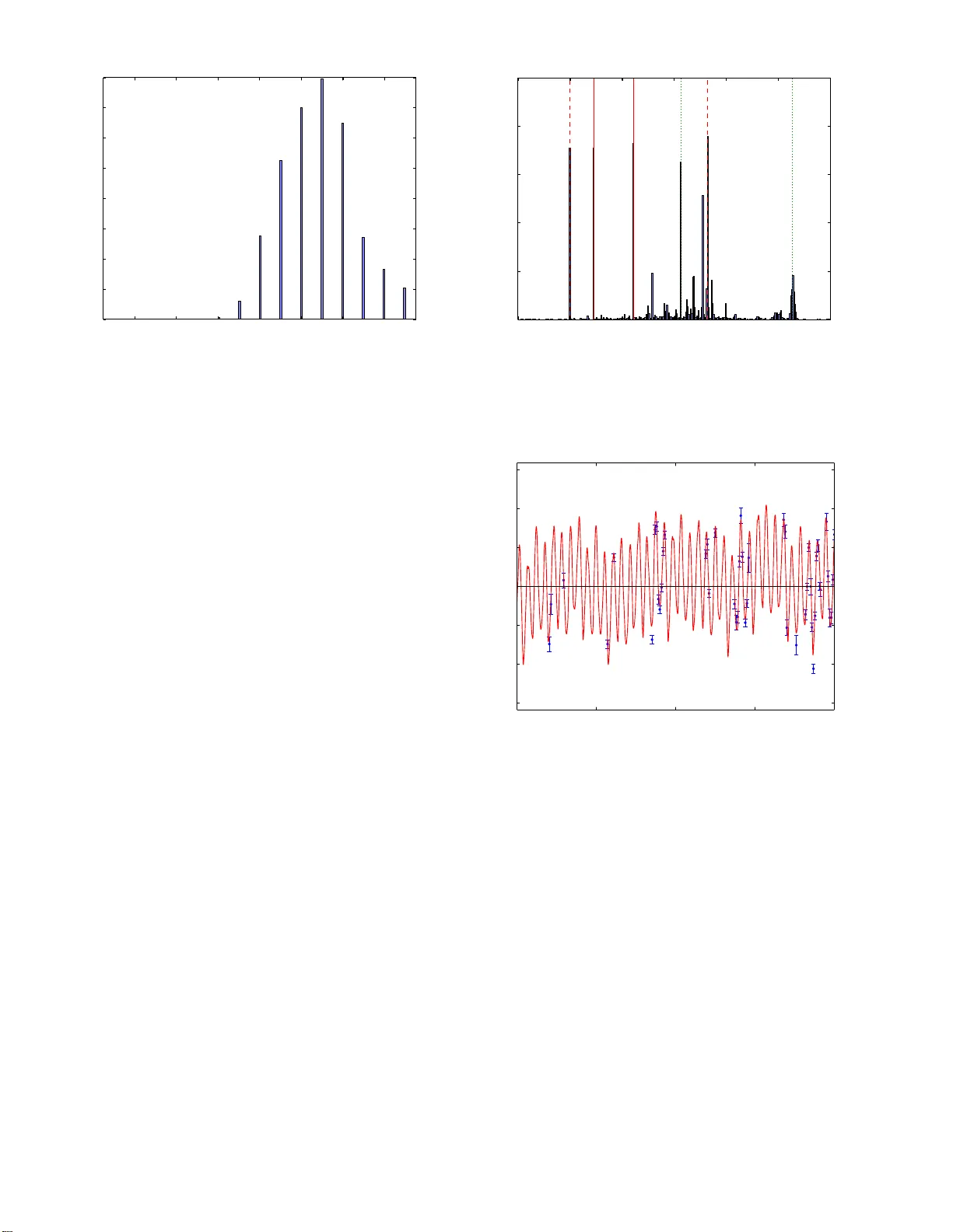 Fast Bayesian Inference for Exoplanet Discovery in Radial Velocity Data
