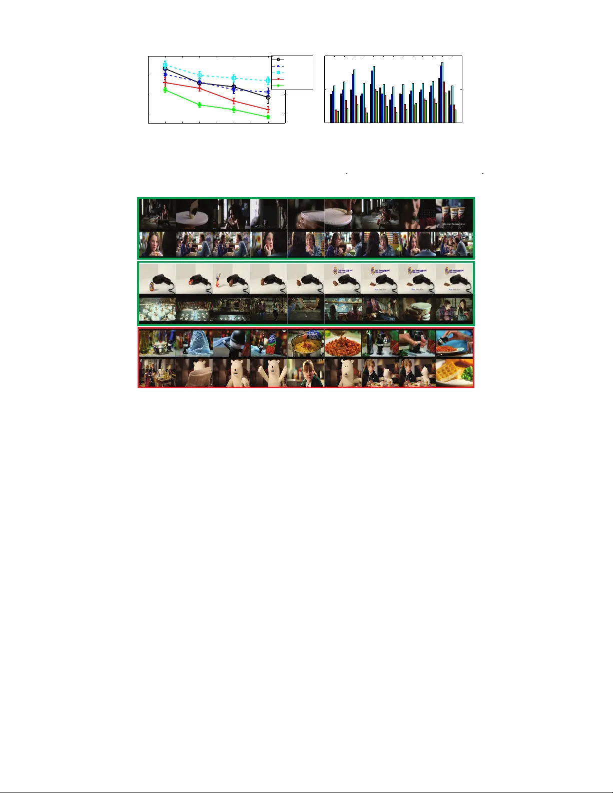 Robust Subjective Visual Property Prediction from Crowdsourced Pairwise   Labels