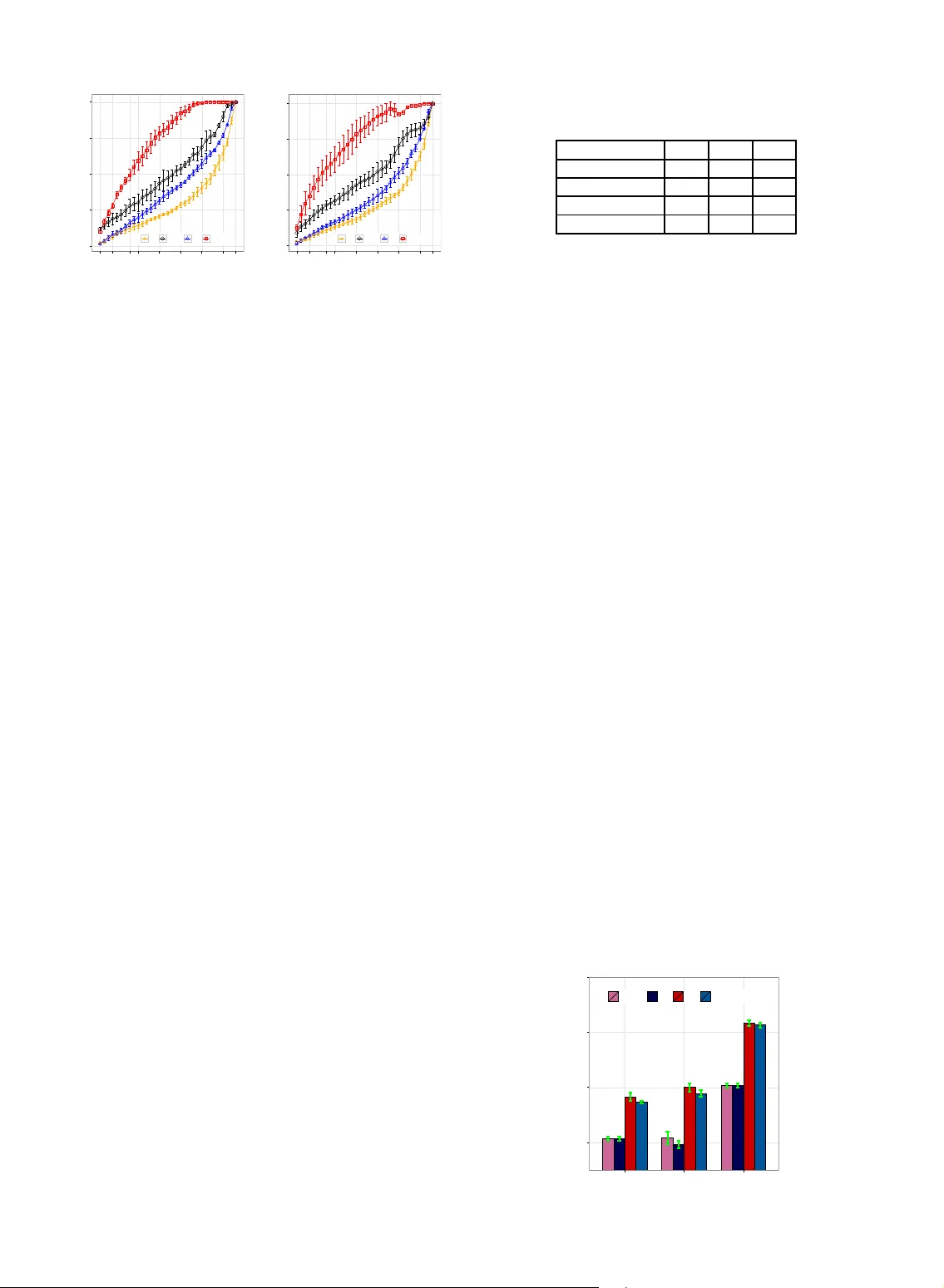 Tag-Weighted Topic Model For Large-scale Semi-Structured Documents