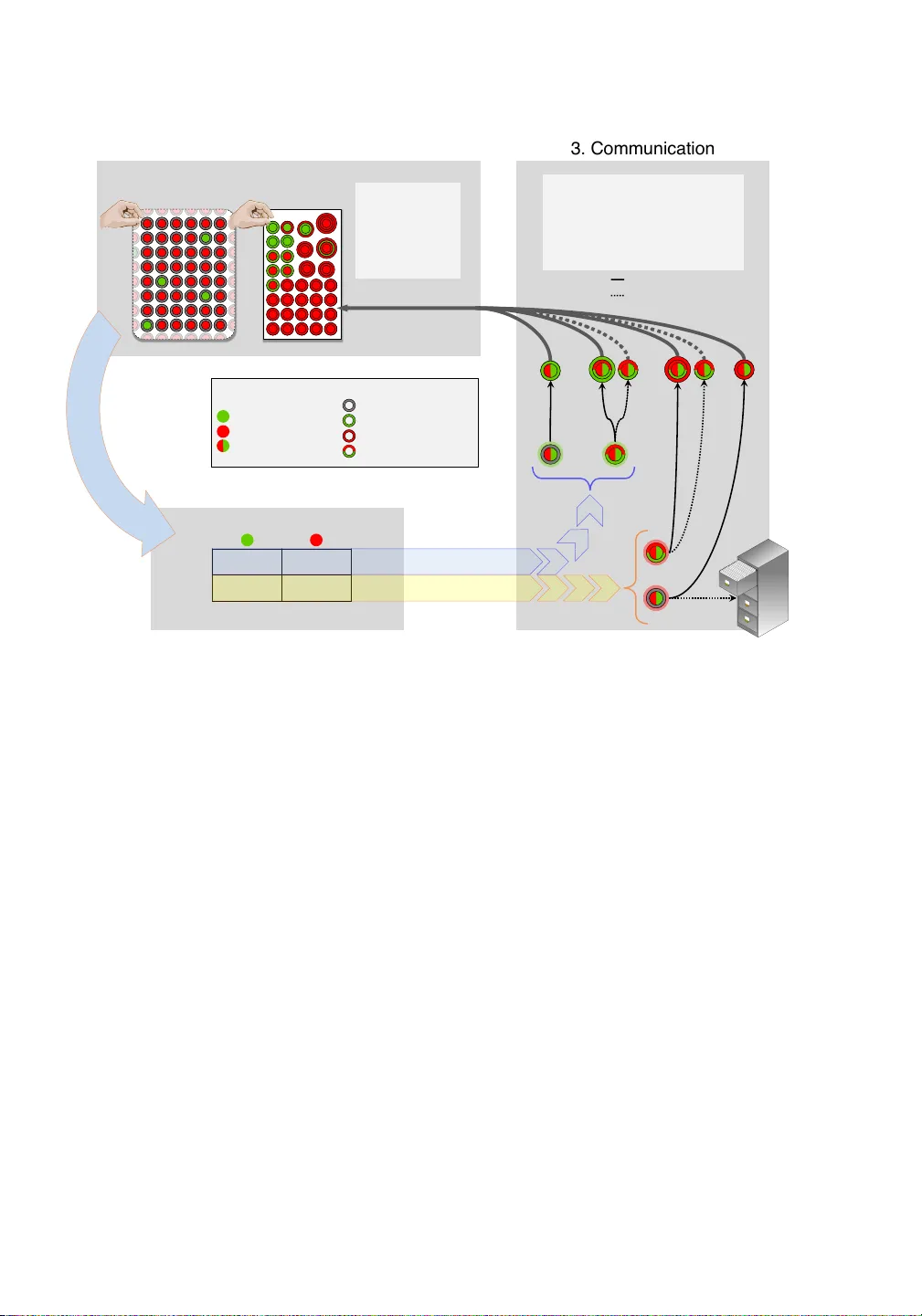 Replication, Communication, and the Population Dynamics of Scientific   Discovery