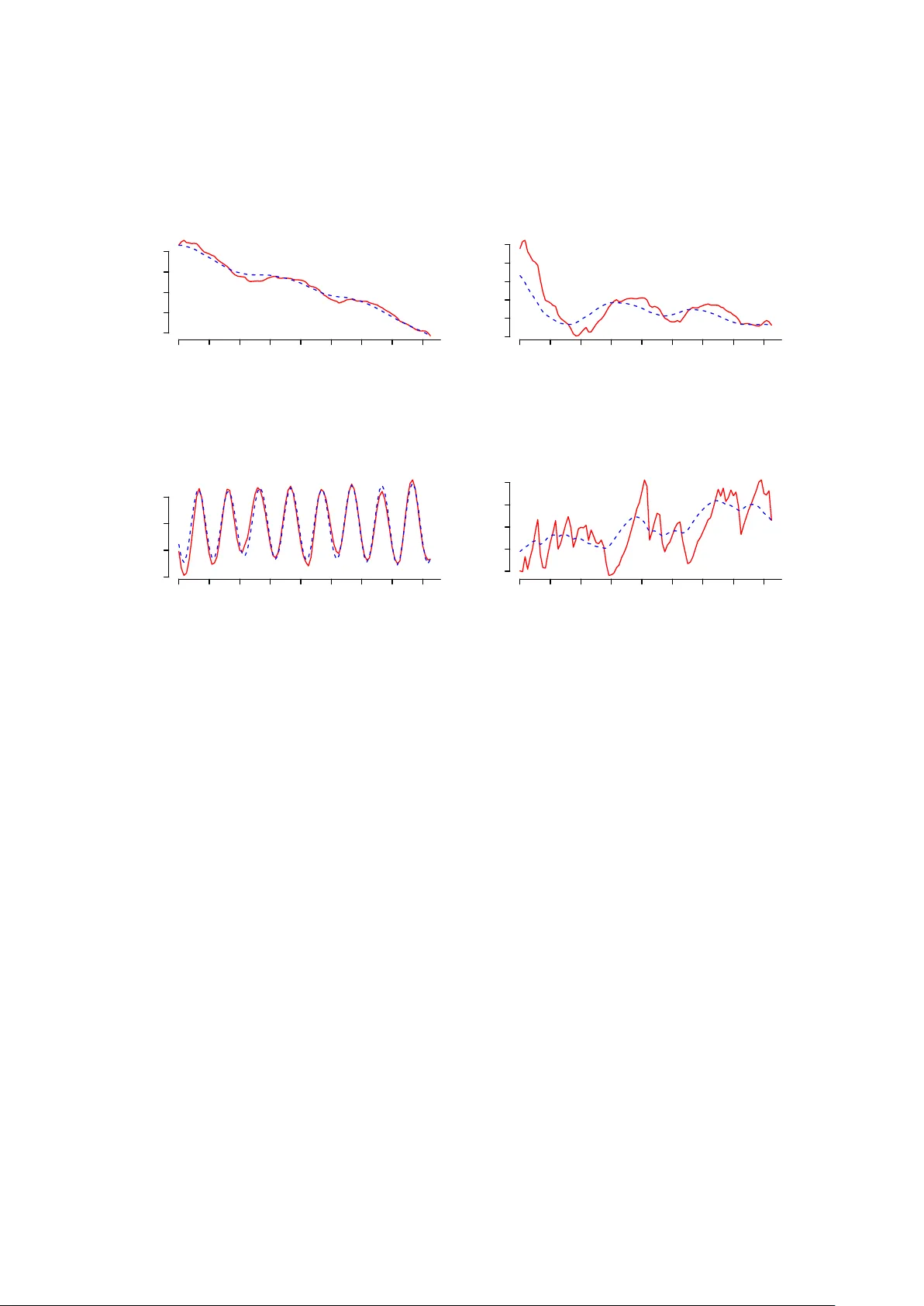 Extended Dynamic Generalized Linear Models: the two-parameter   exponential family