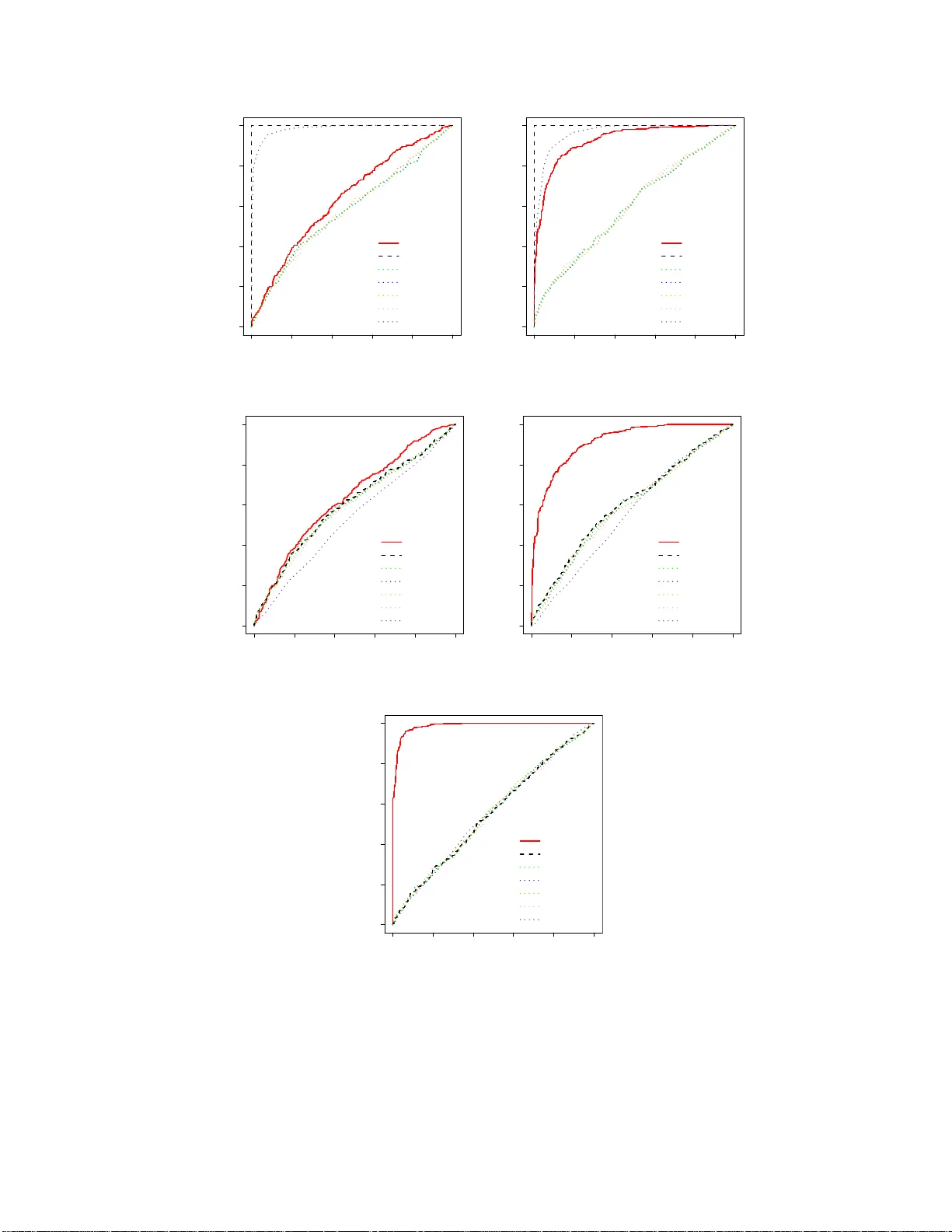 A More Powerful Two-Sample Test in High Dimensions using Random   Projection