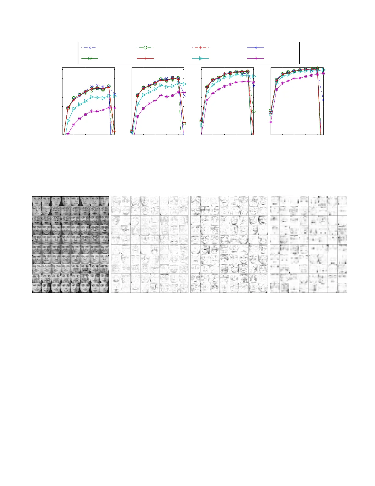 Efficient Nonnegative Tucker Decompositions: Algorithms and Uniqueness