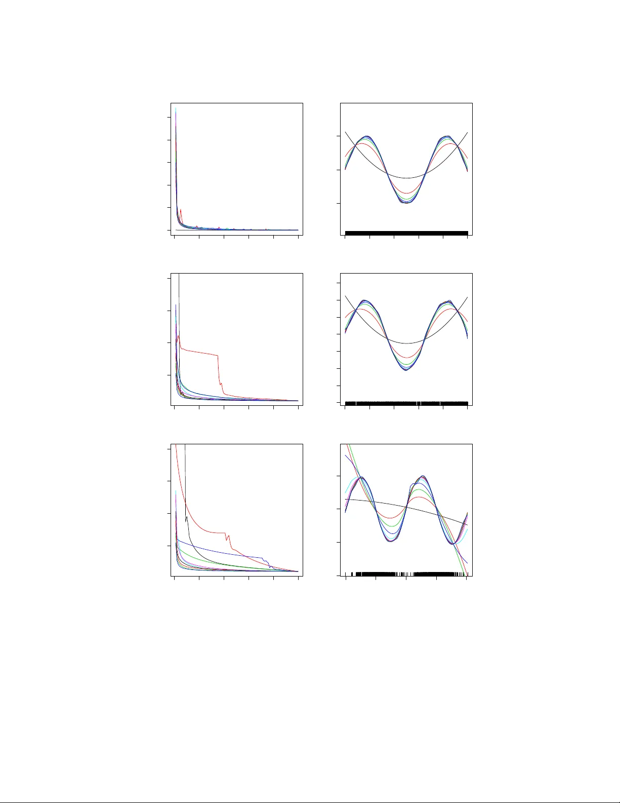 Fast and Flexible ADMM Algorithms for Trend Filtering