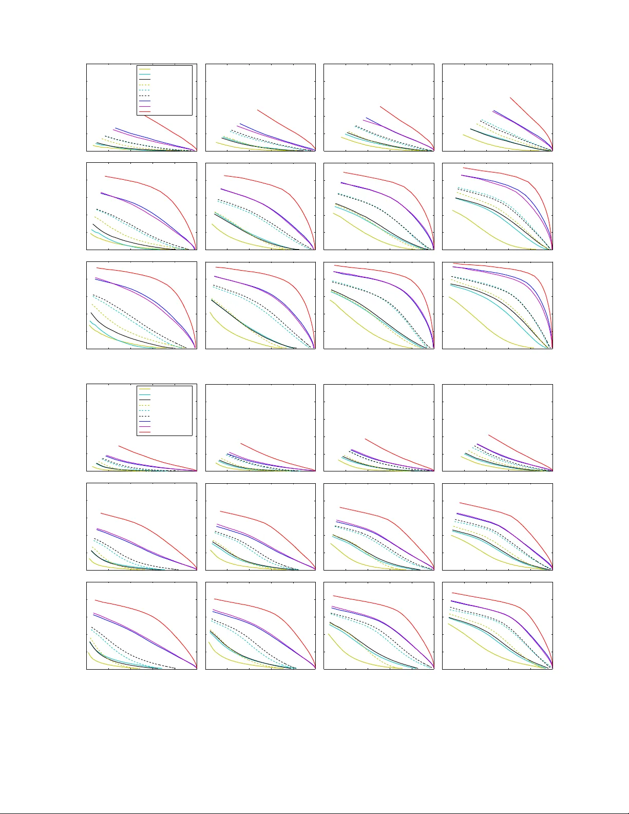 Quantization based Fast Inner Product Search