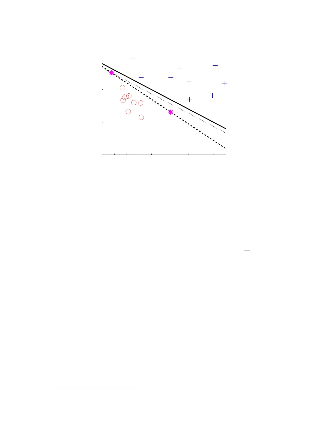 On the complexity of piecewise affine system identification