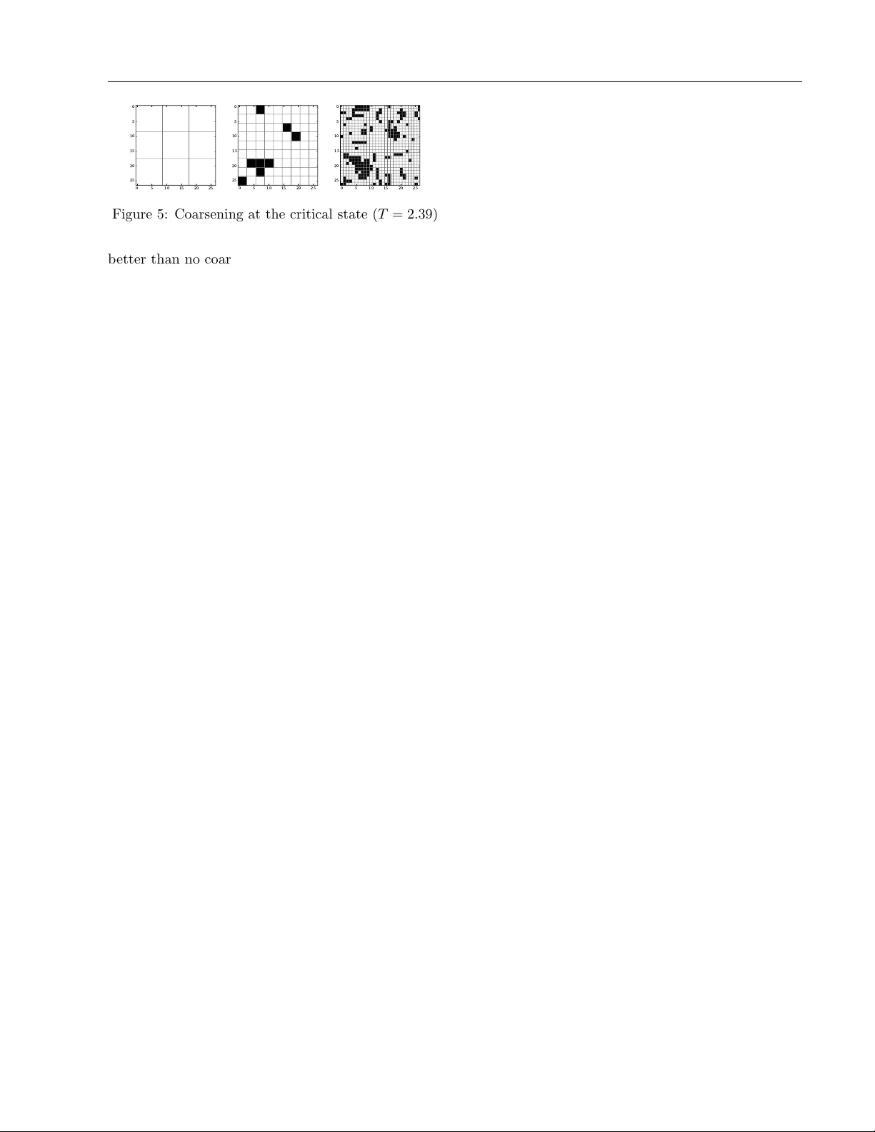 Coarse-to-Fine Sequential Monte Carlo for Probabilistic Programs
