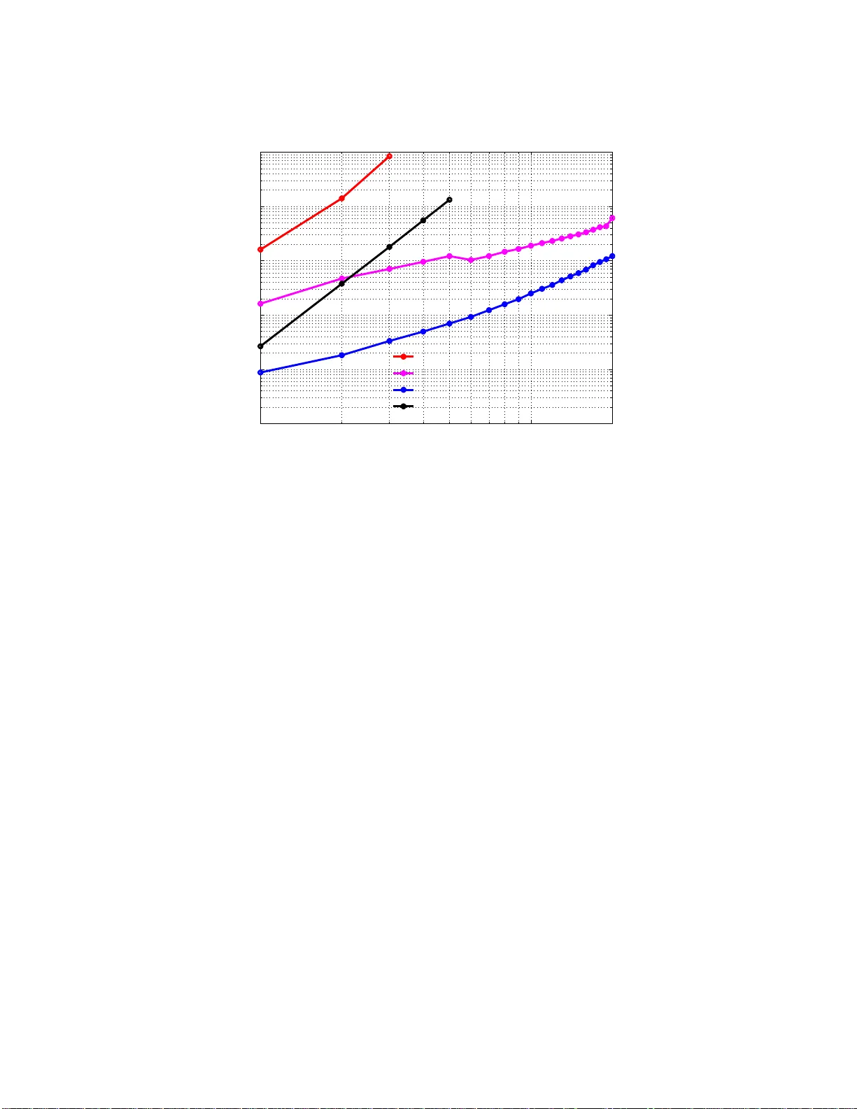 Online Tensor Methods for Learning Latent Variable Models