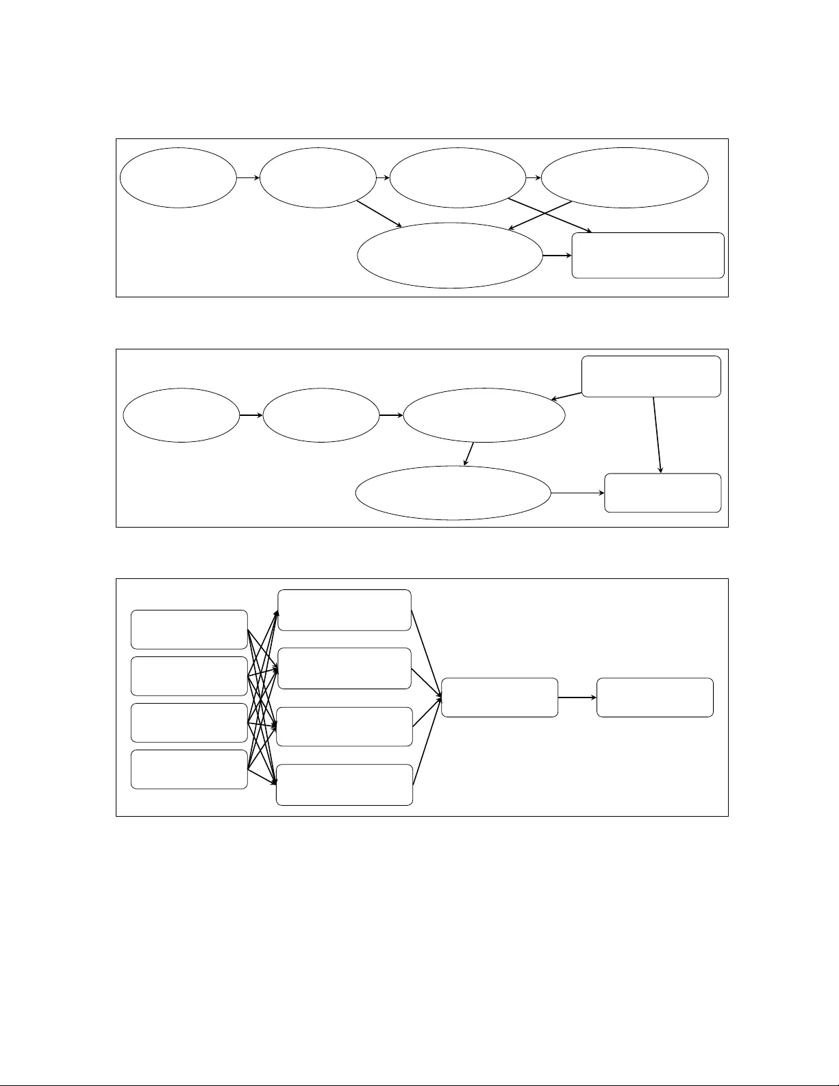 A Novel Minimum Divergence Approach to Robust Speaker Identification