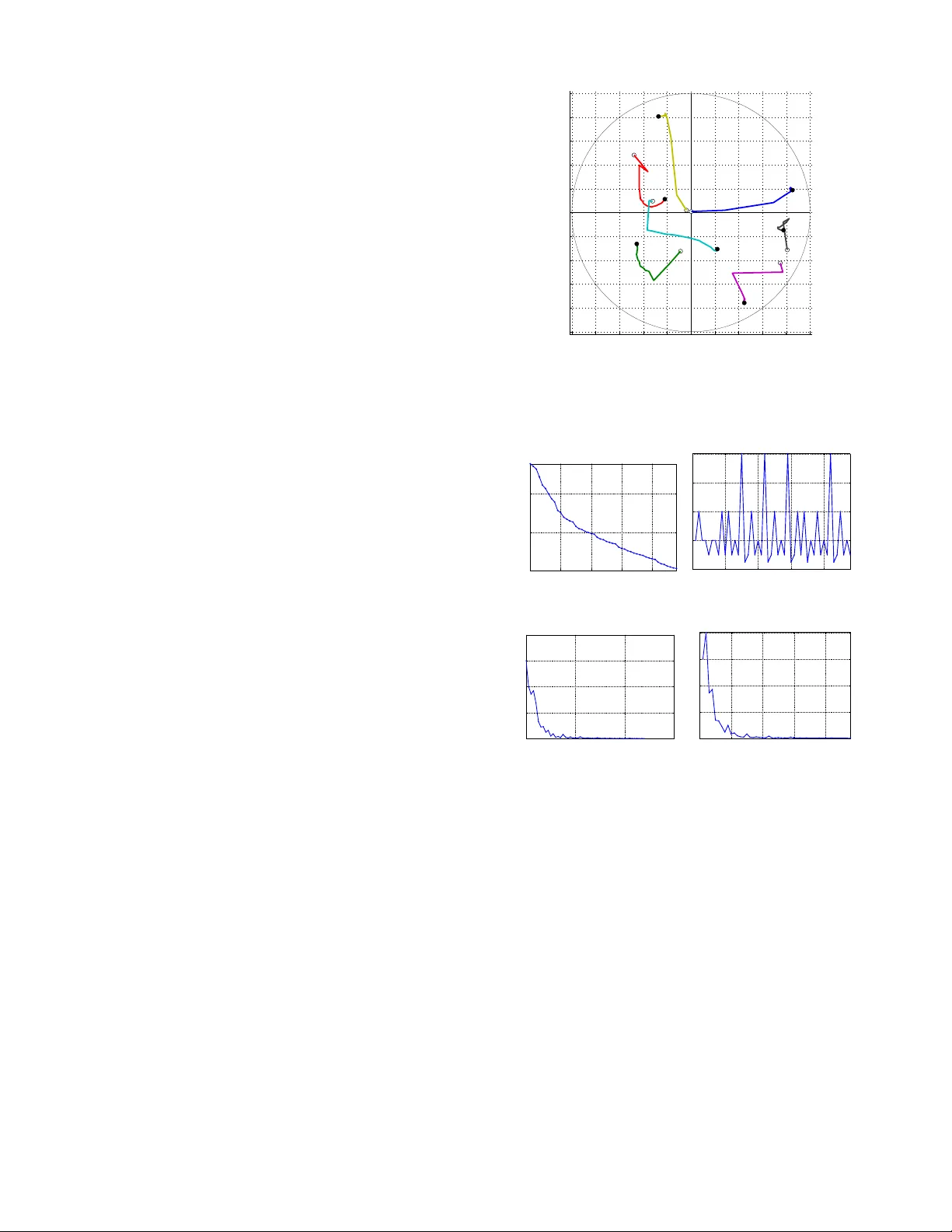 Multidimensional Scaling in the Poincare Disk
