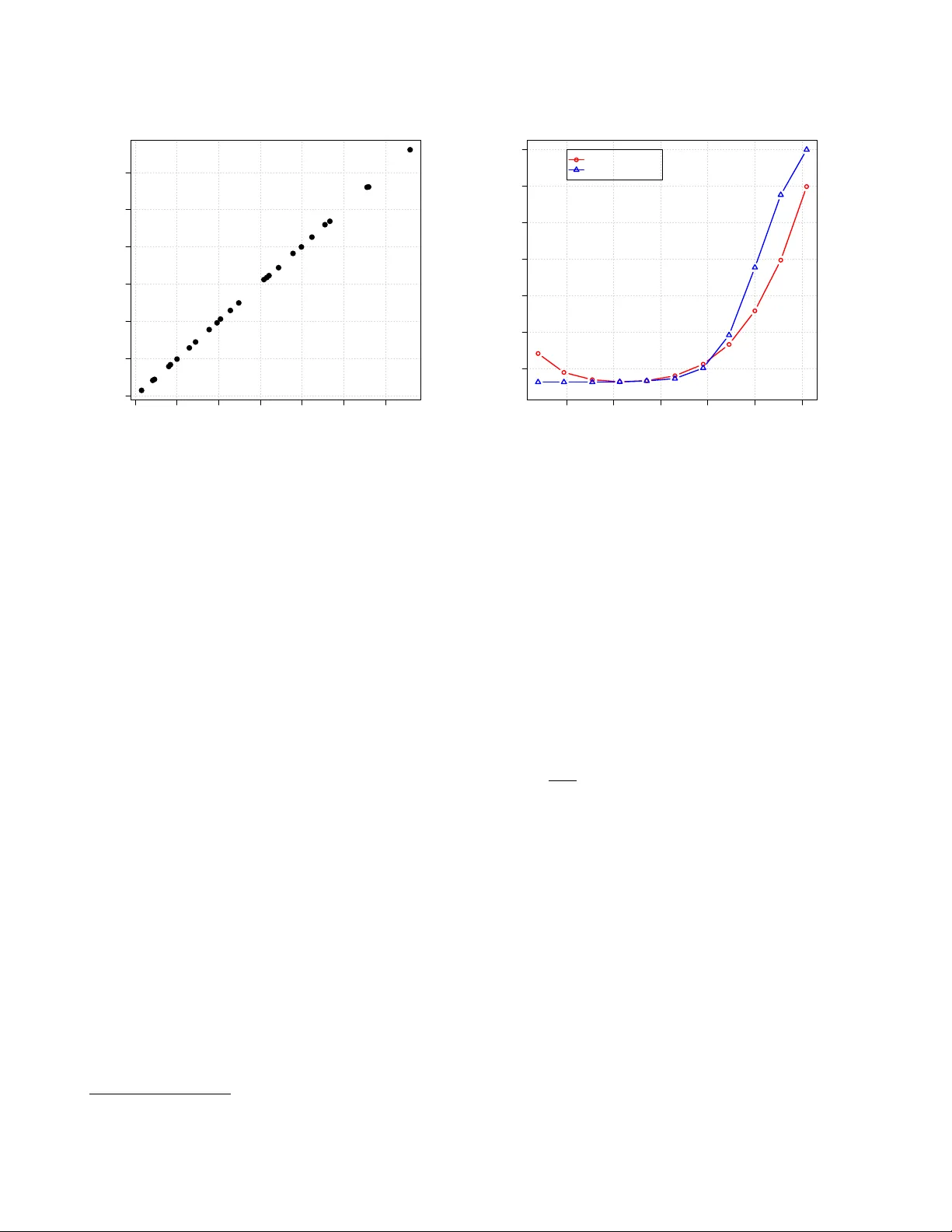 The distribution of calibrated likelihood-ratios in speaker recognition