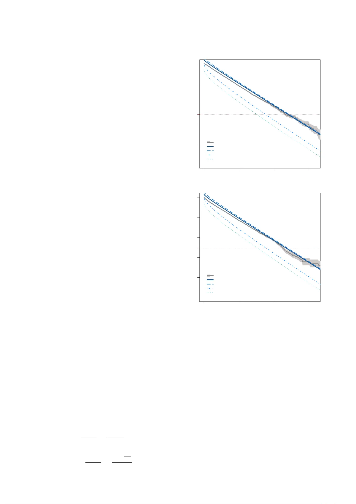 A method for comparing non-nested models with application to   astrophysical searches for new physics