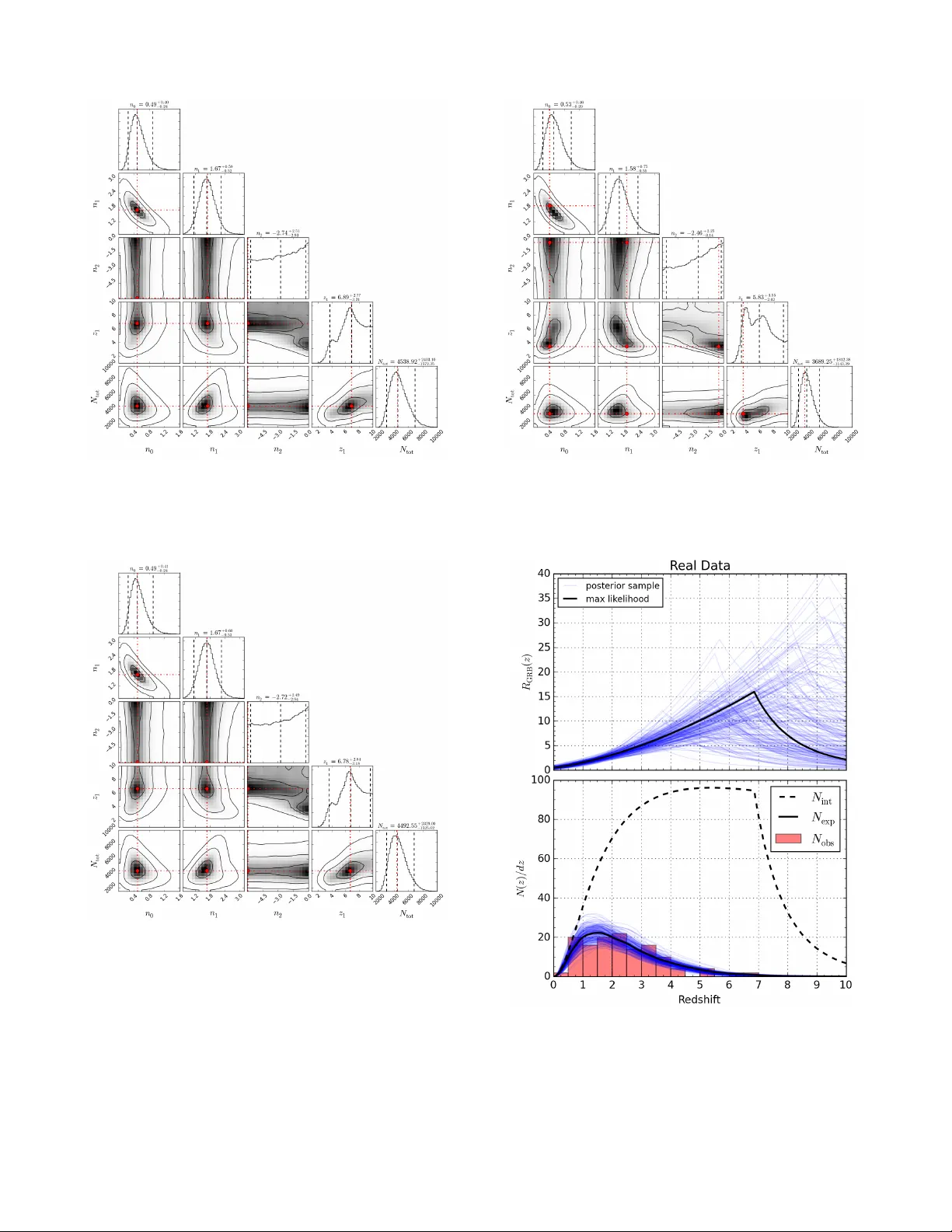 Machine Learning Model of the Swift/BAT Trigger Algorithm for Long GRB   Population Studies