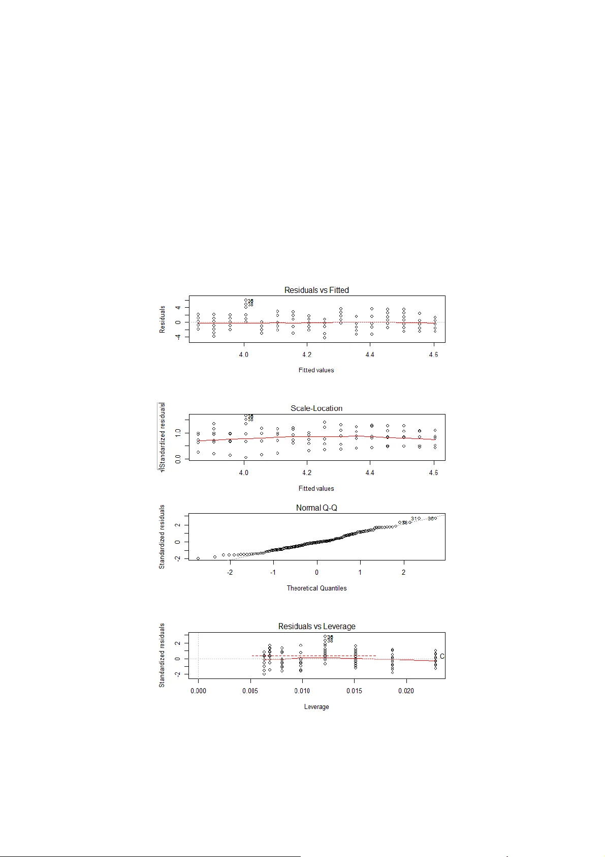 Sensory evaluation of commercial coffee brands in Colombia