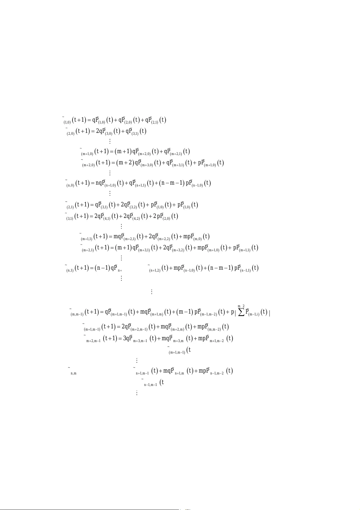 The Degree Distribution of Random Birth-and-Death Network with Network   Size Decline