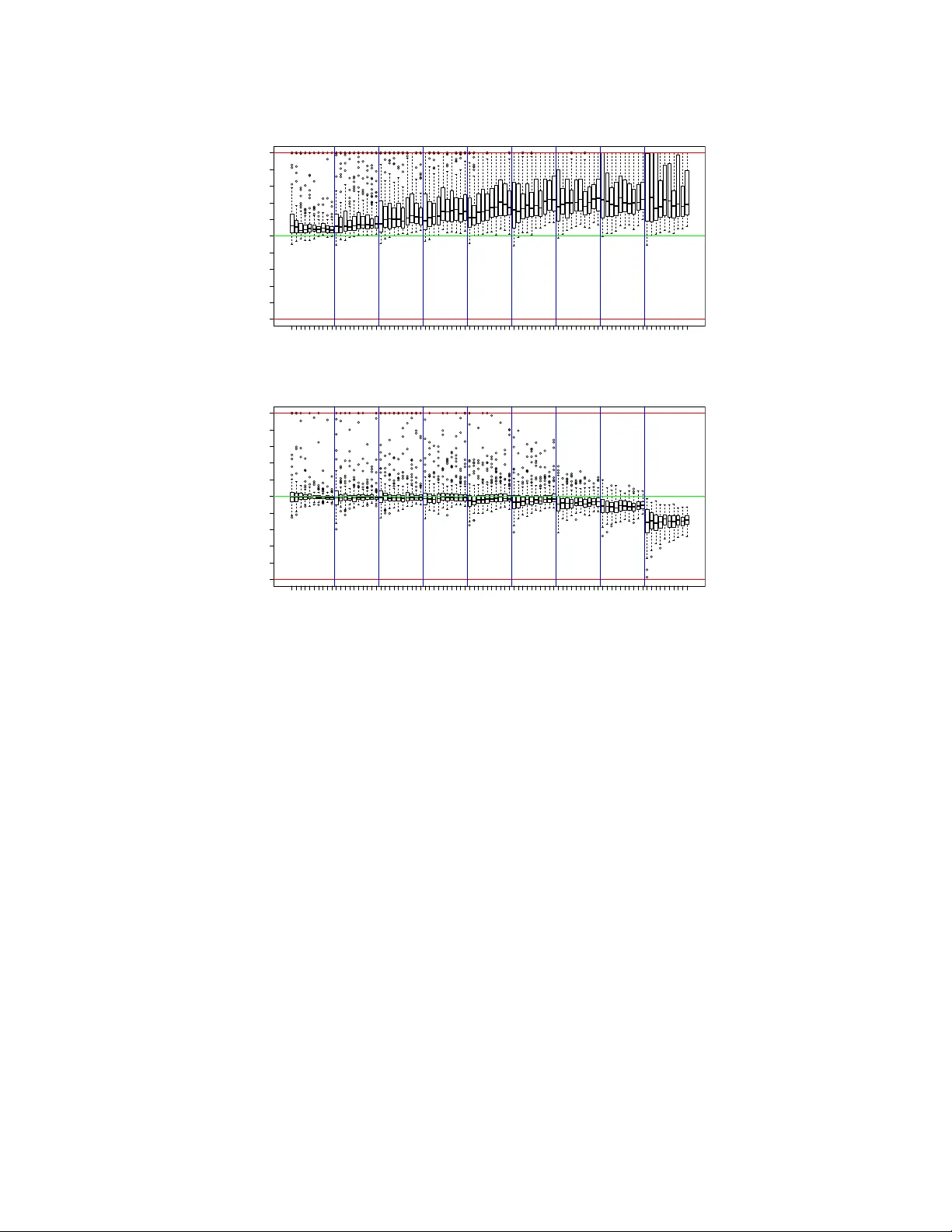 Burstiness Scale: a highly parsimonious model for characterizing random   series of events