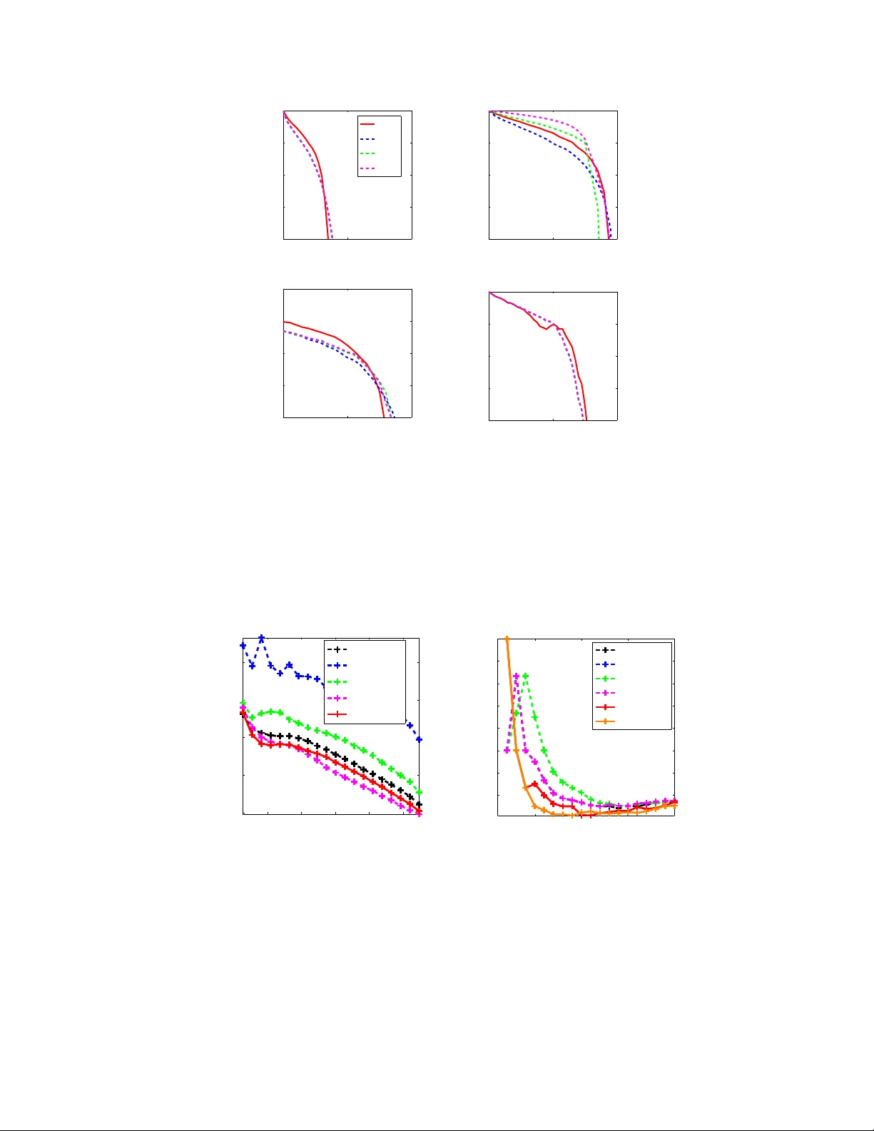 Spectral Ranking using Seriation