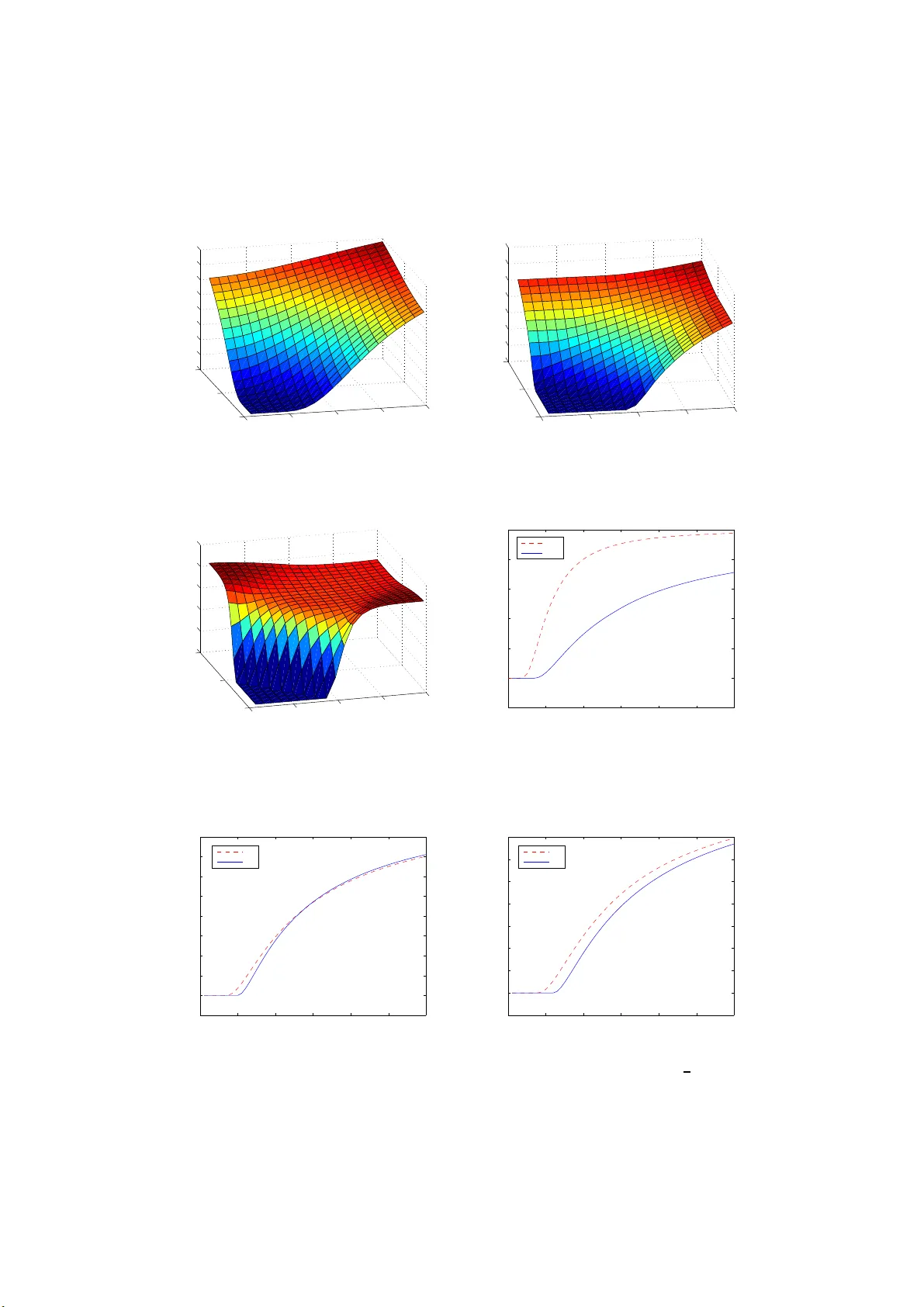 Optimal Uncertainty Quantification