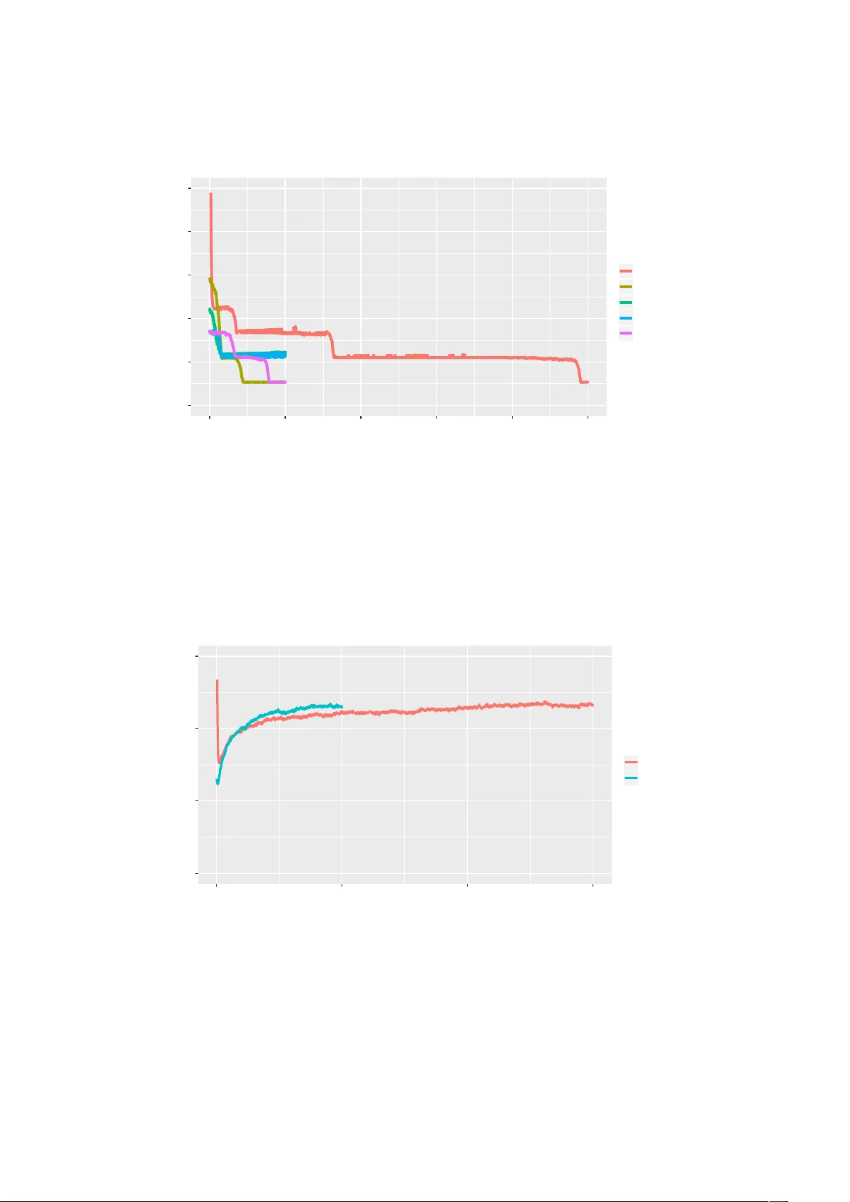 Combinatorial Topic Models using Small-Variance Asymptotics
