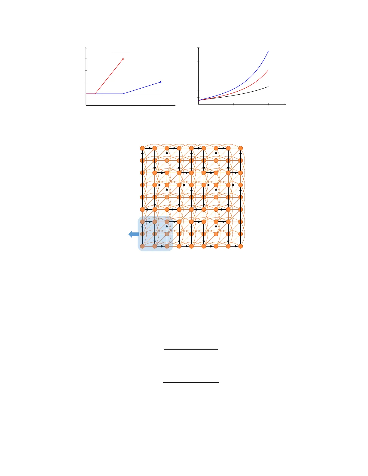 Community Recovery in Graphs with Locality