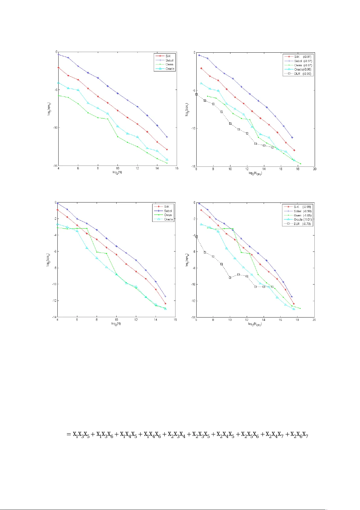 Different numerical estimators for main effect global sensitivity   indices