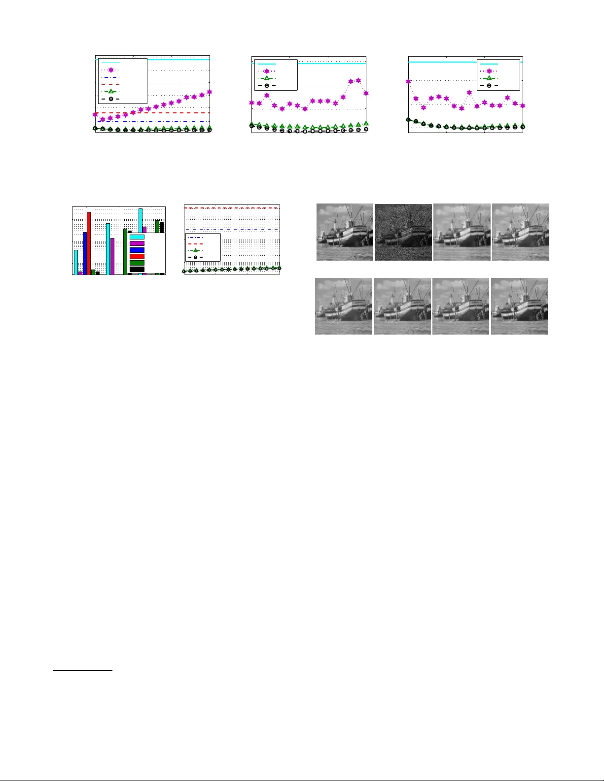 Scalable Algorithms for Tractable Schatten Quasi-Norm Minimization