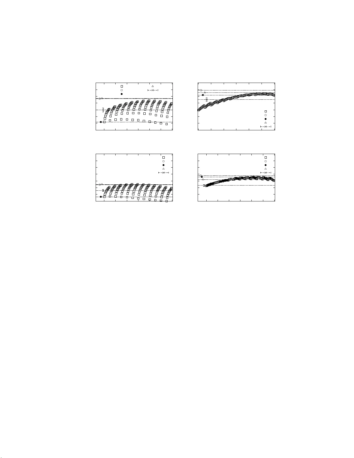 Interactive Restless Multi-armed Bandit Game and Swarm Intelligence   Effect