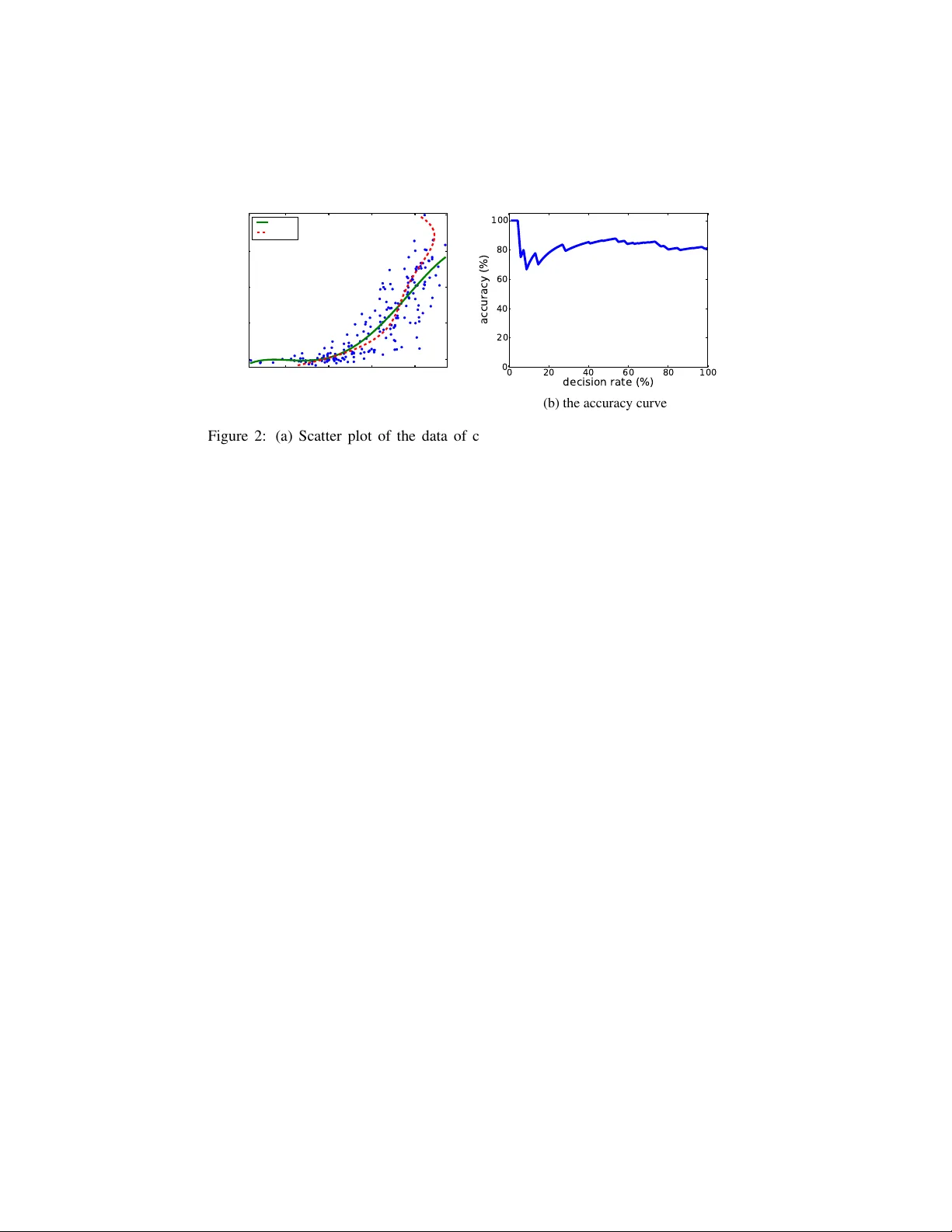 Computing Functions of Random Variables via Reproducing Kernel Hilbert   Space Representations