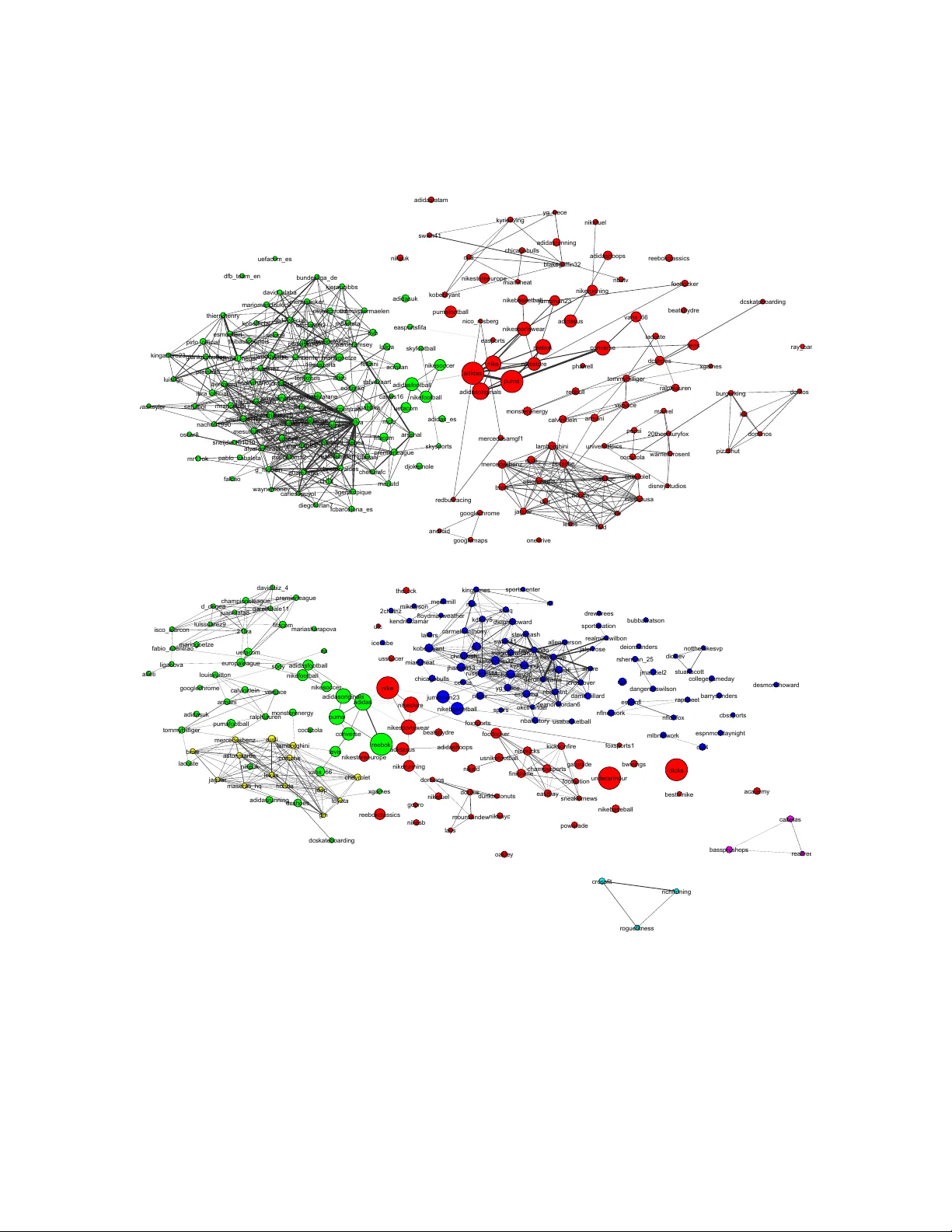 Real-Time Community Detection in Large Social Networks on a Laptop