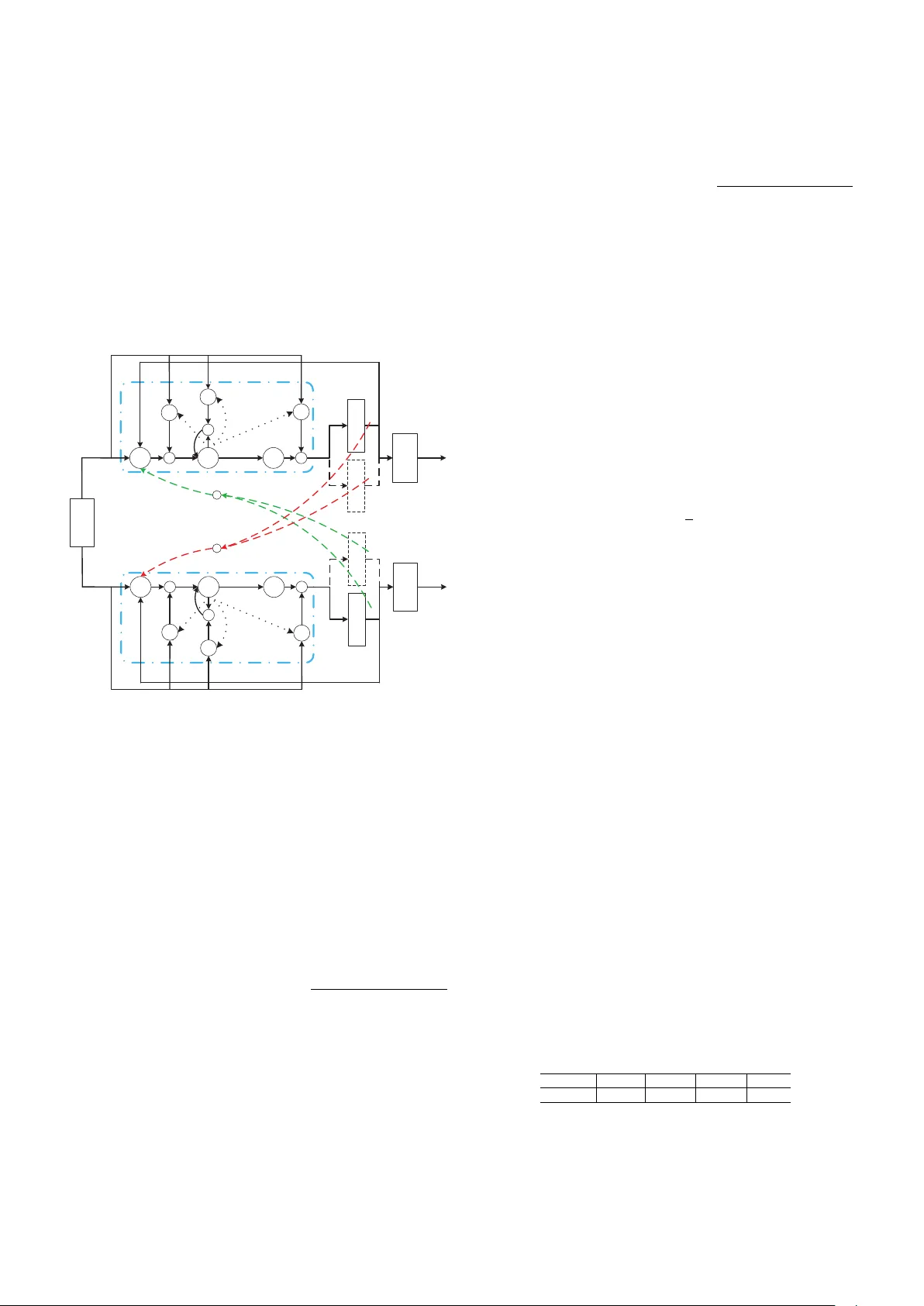 Multi-task Recurrent Model for Speech and Speaker Recognition