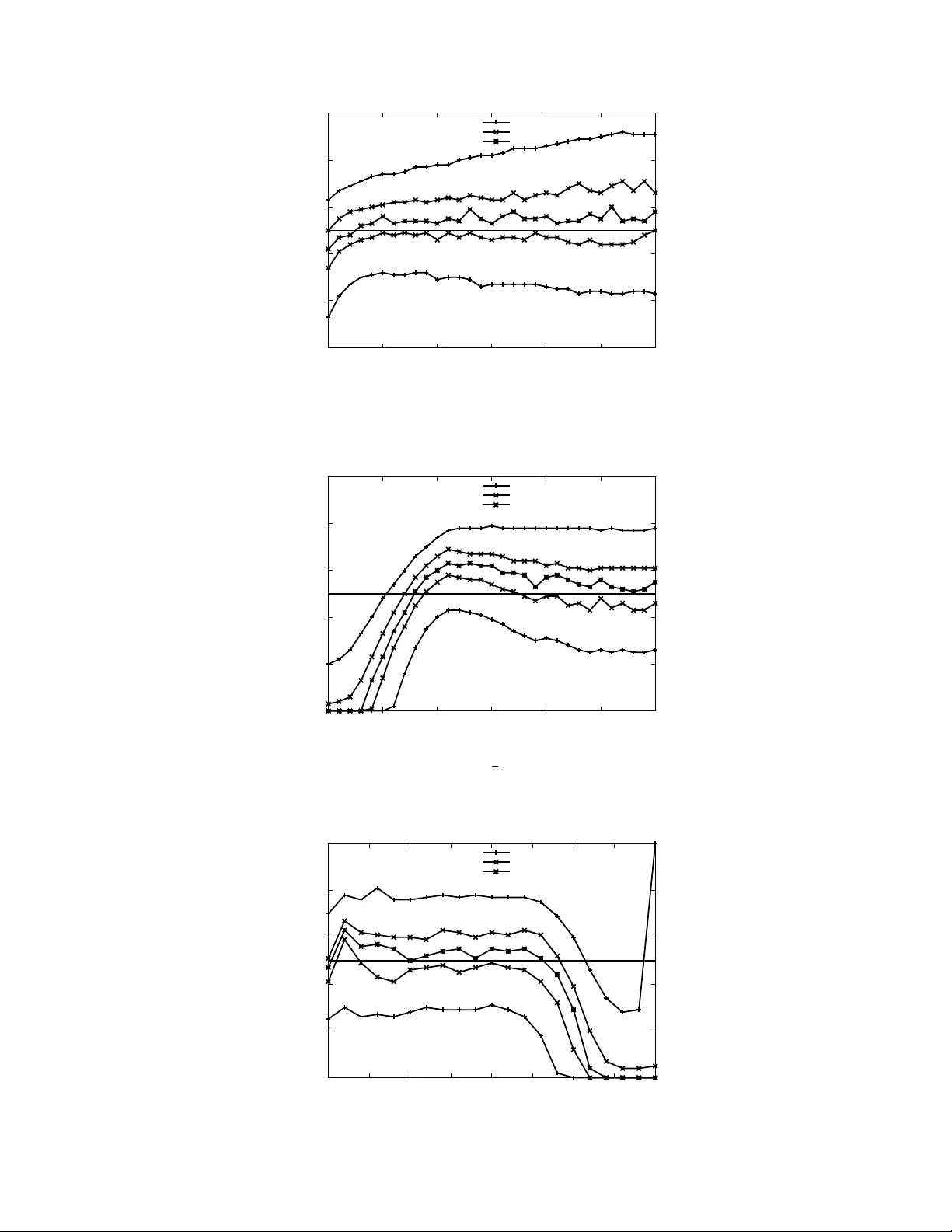 Fractional Power Control for Decentralized Wireless Networks