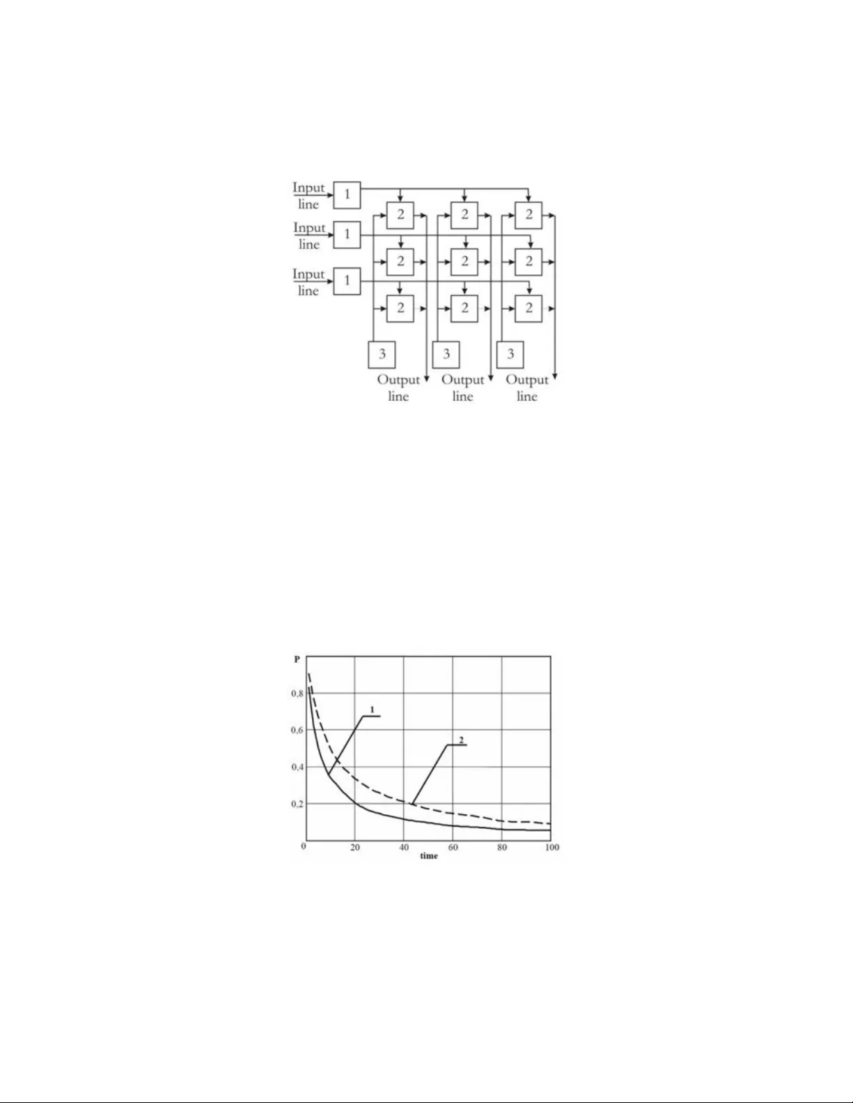 The structure and modeling results of the parallel spatial switching   system