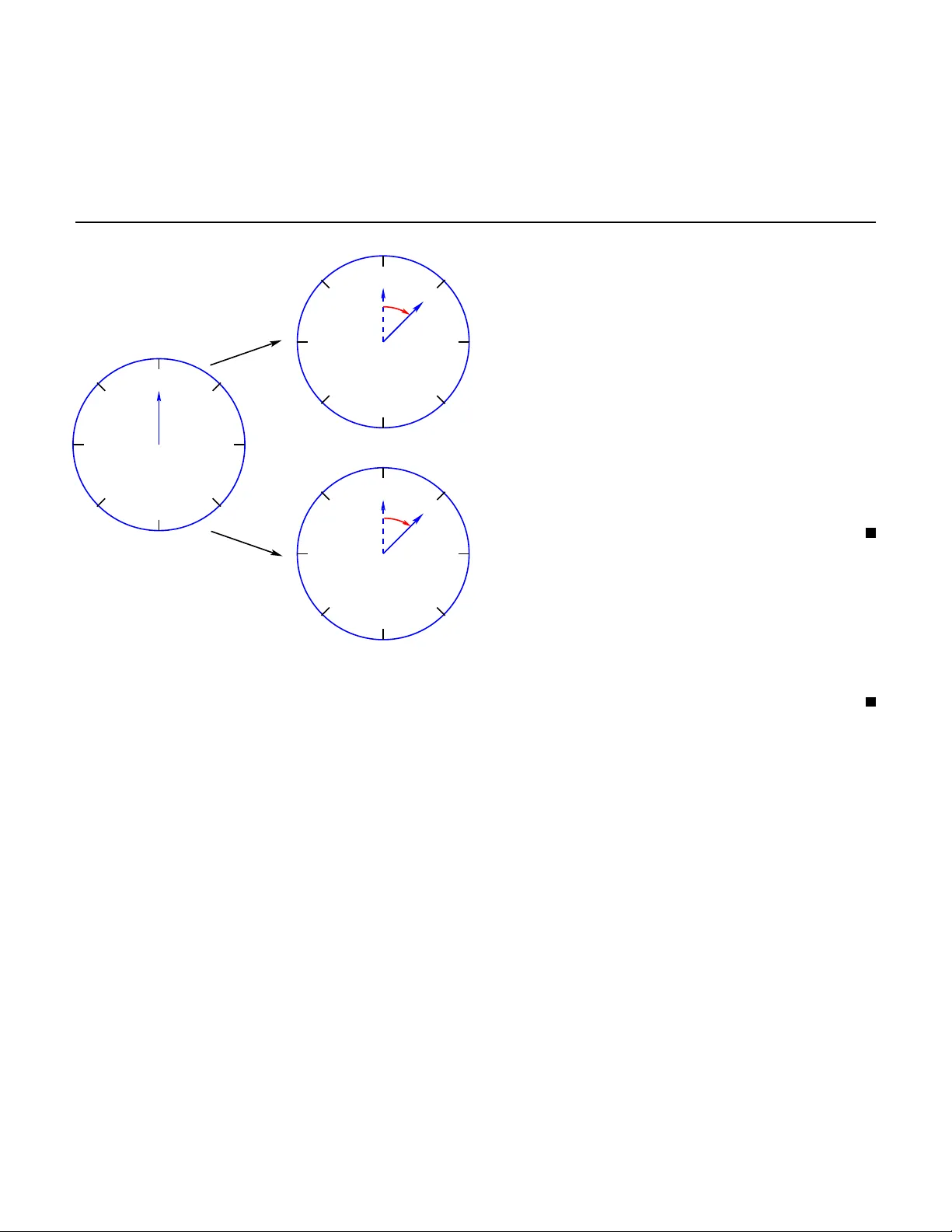 On Myopic Sensing for Multi-Channel Opportunistic Access: Structure,   Optimality, and Performance