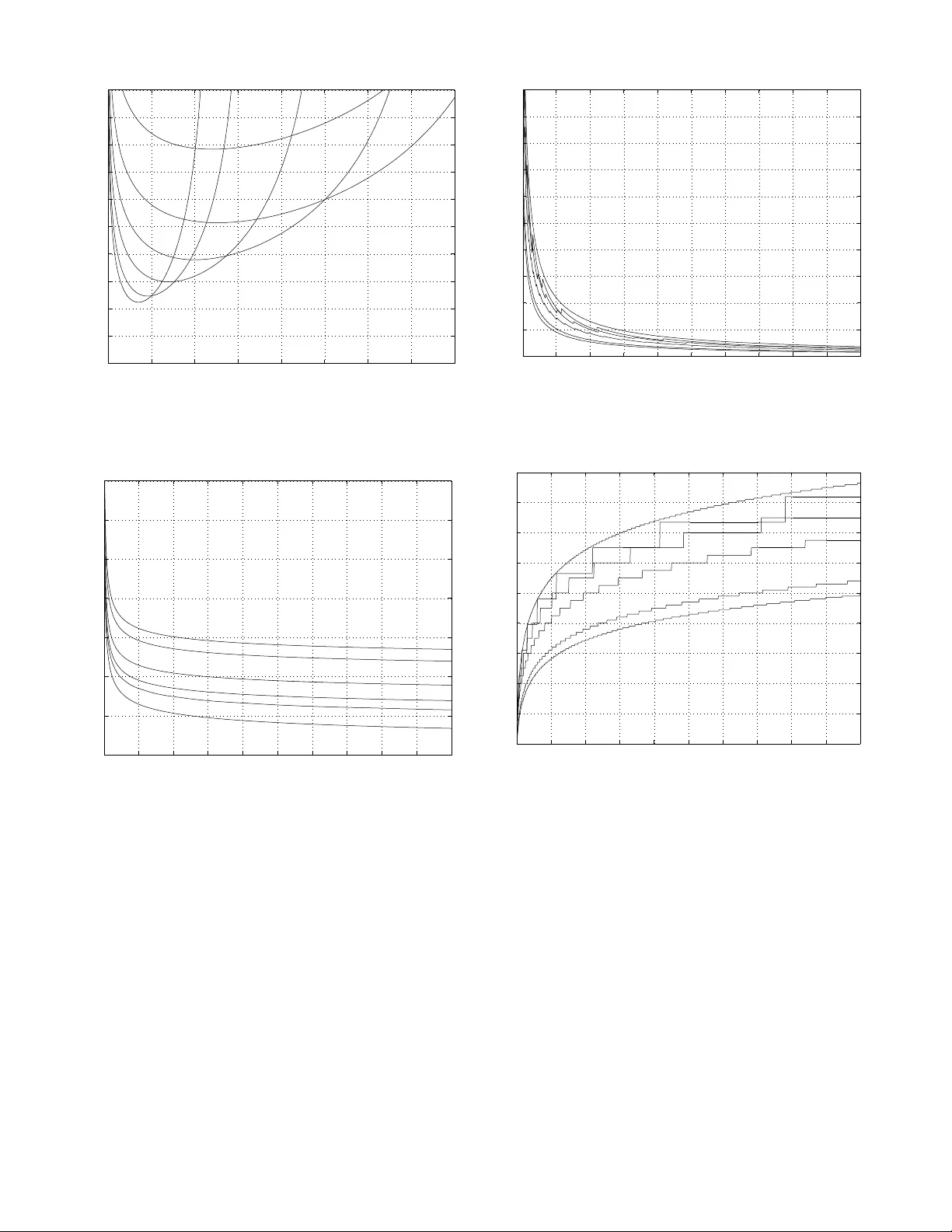 The Impact of Hard-Decision Detection on the Energy Efficiency of Phase   and Frequency Modulation