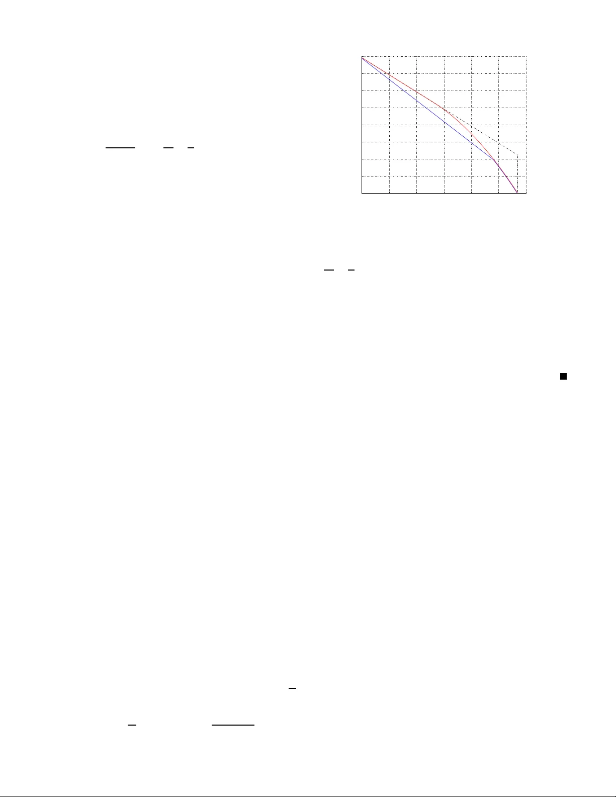 Coding Strategies for Noise-Free Relay Cascades with Half-Duplex   Constraint