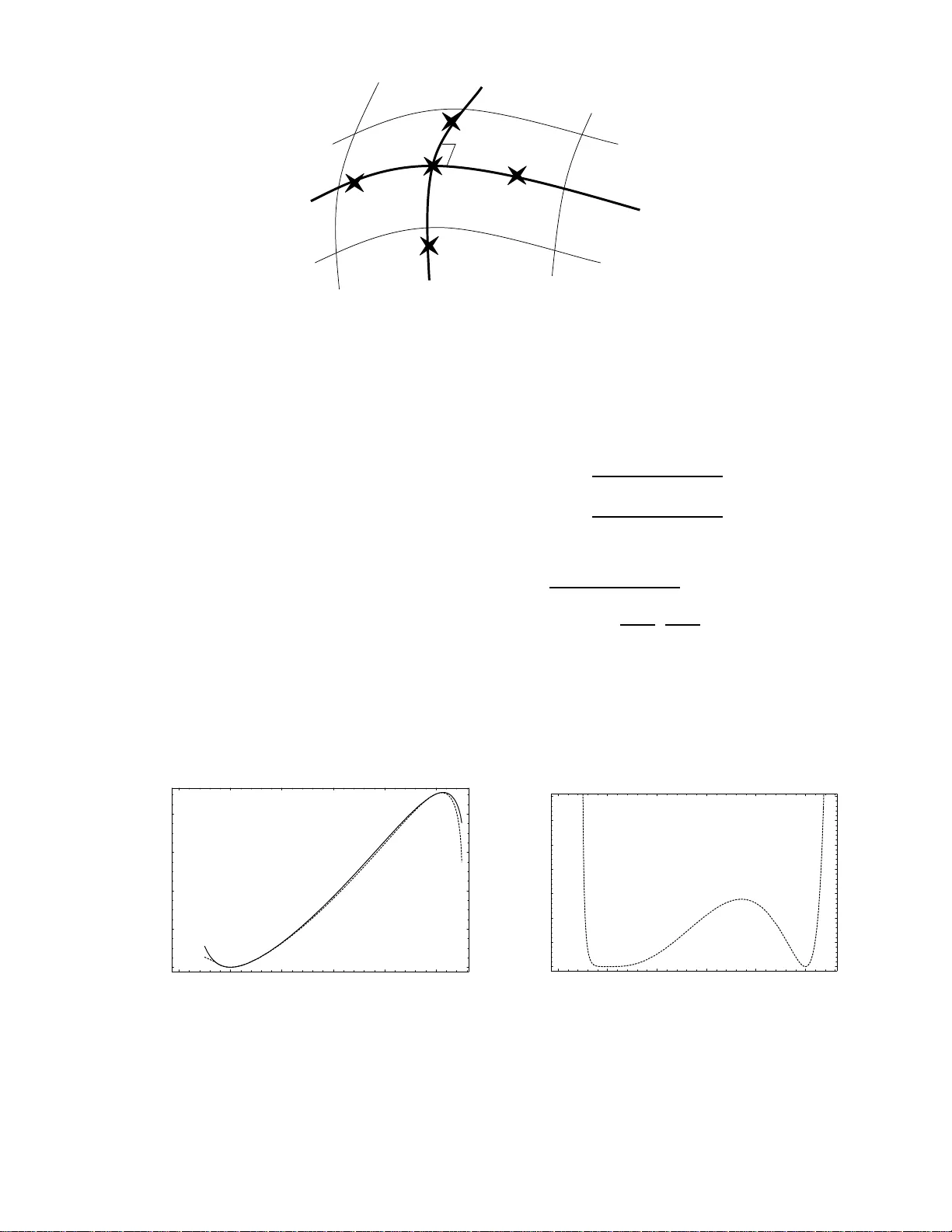 Information Spectrum Approach to Second-Order Coding Rate in Channel   Coding