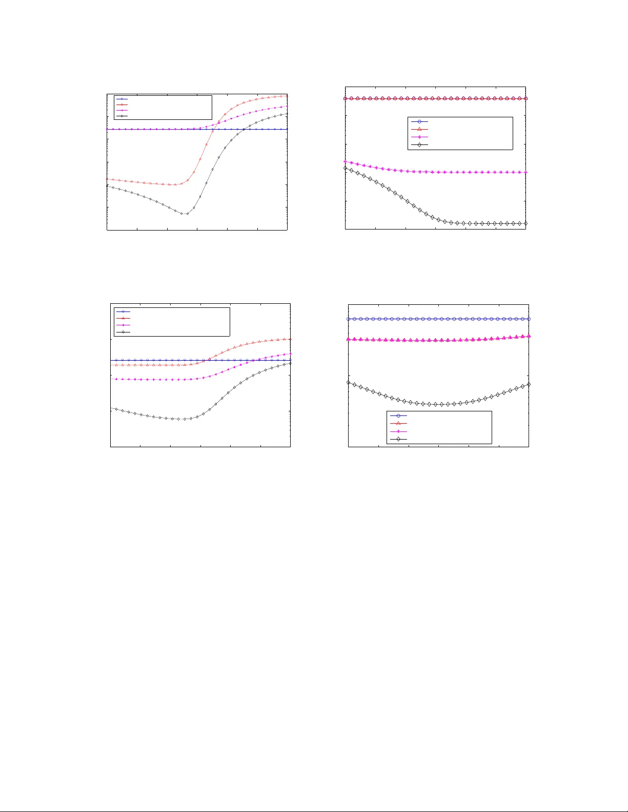 High Performance Cooperative Transmission Protocols Based on Multiuser   Detection and Network Coding