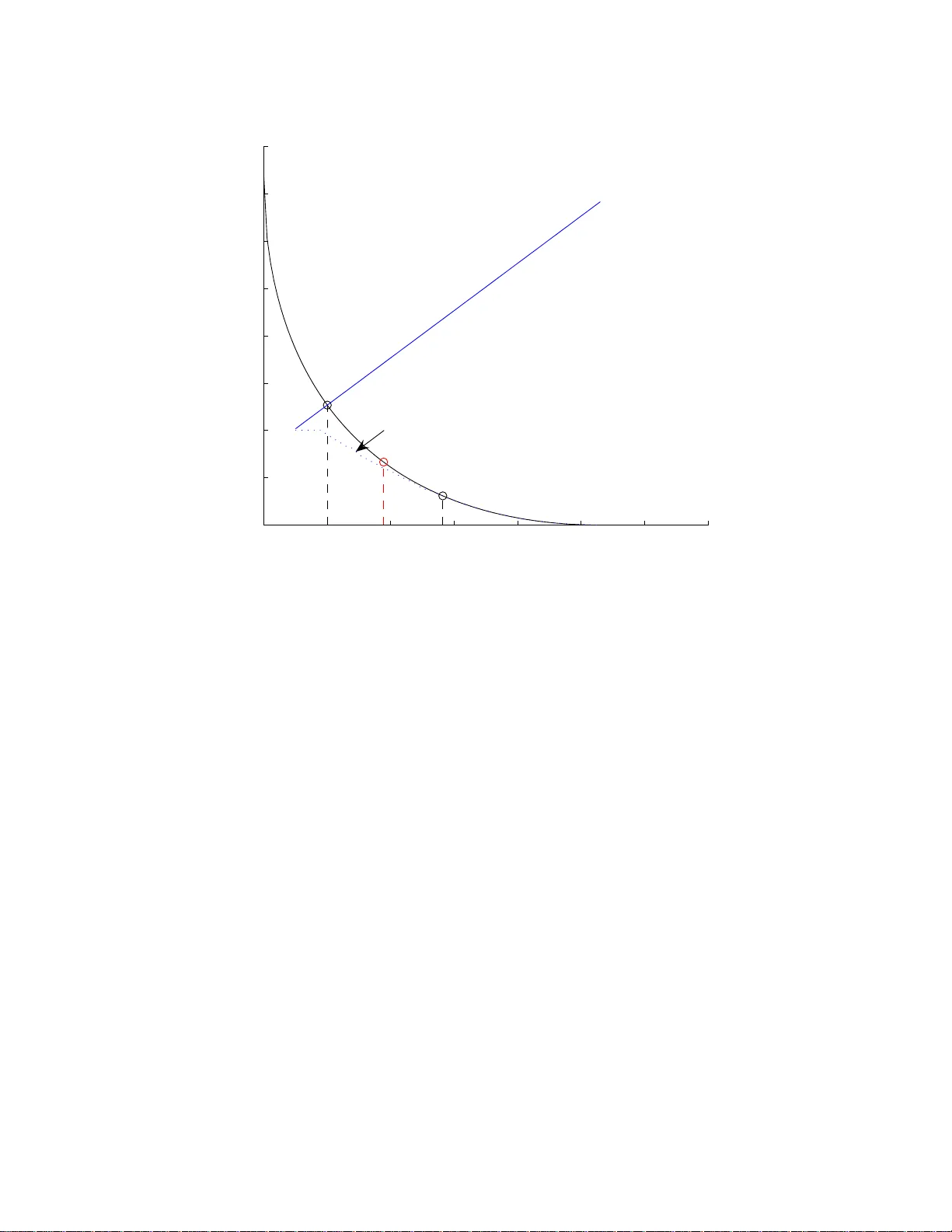 A Neyman-Pearson Approach to Universal Erasure and List Decoding