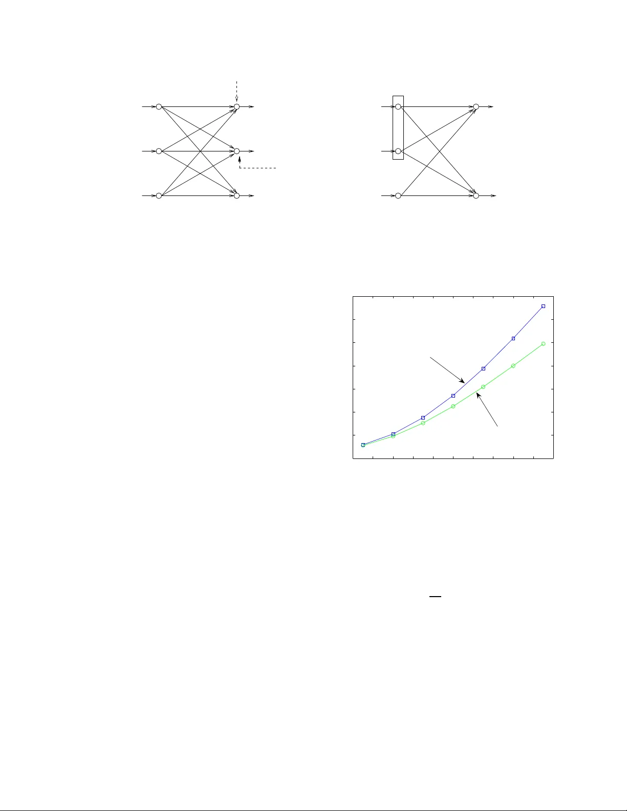 Multiple Access Outerbounds and the Inseparability of Parallel   Interference Channels