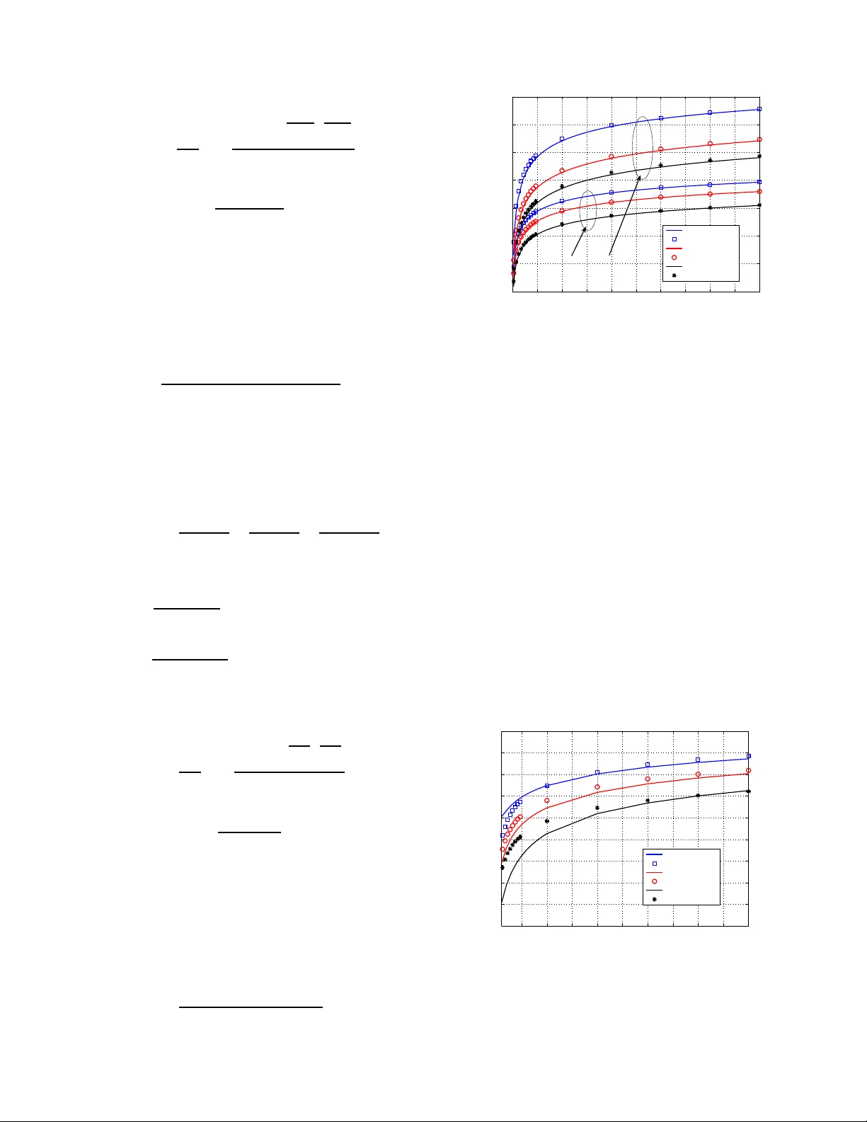 SINR Analysis of Opportunistic MIMO-SDMA Downlink Systems with Linear   Combining
