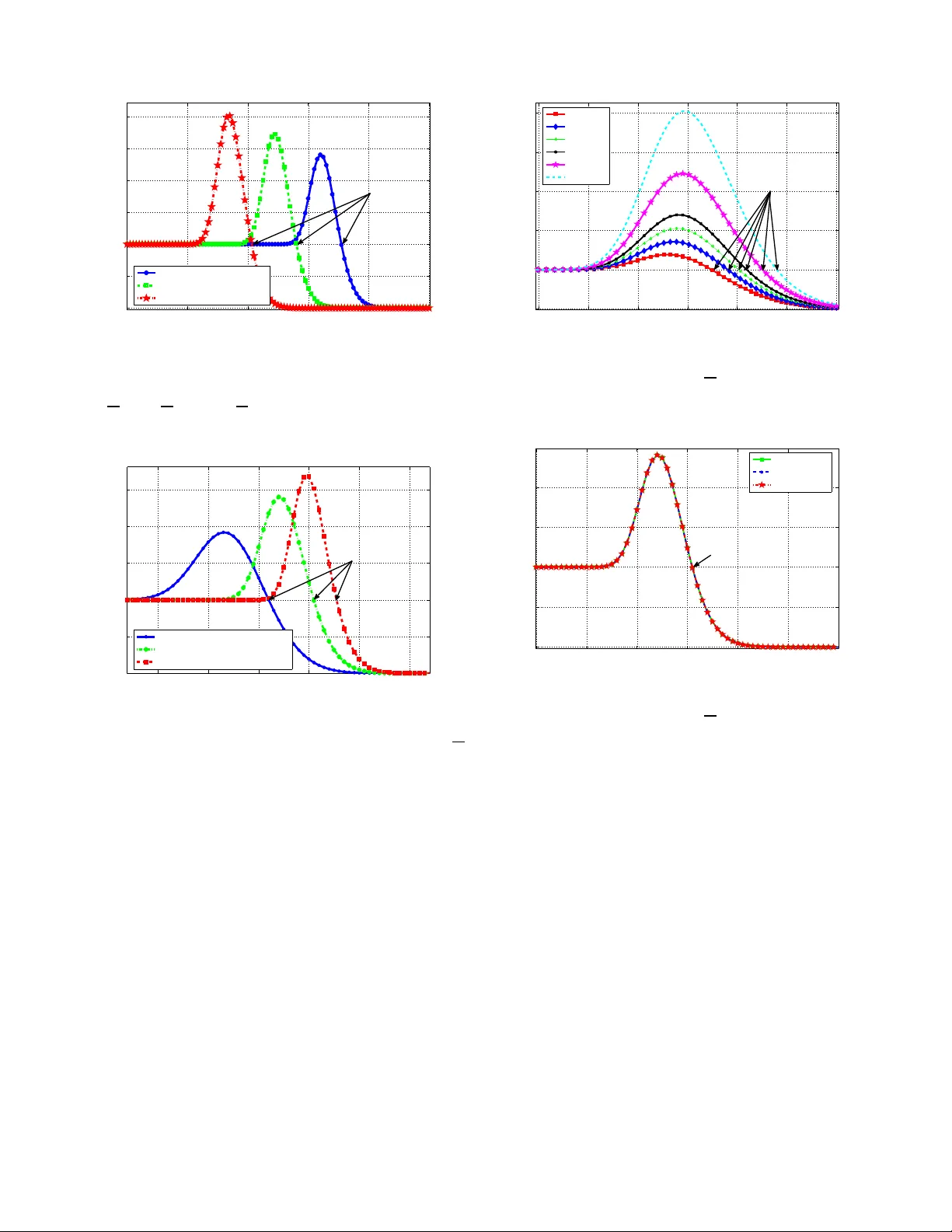A Game Theoretic Framework for Decentralized Power Allocation in IDMA   Systems