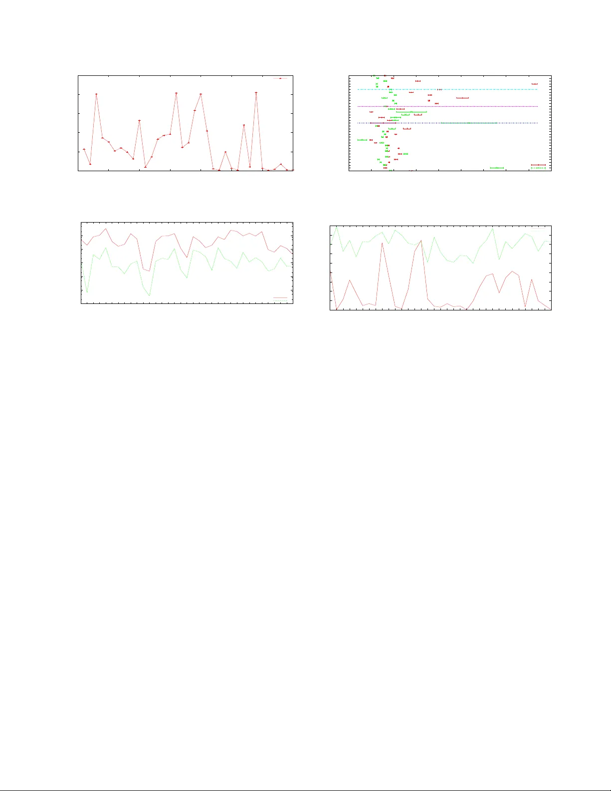 Structure and Interpretation of Computer Programs