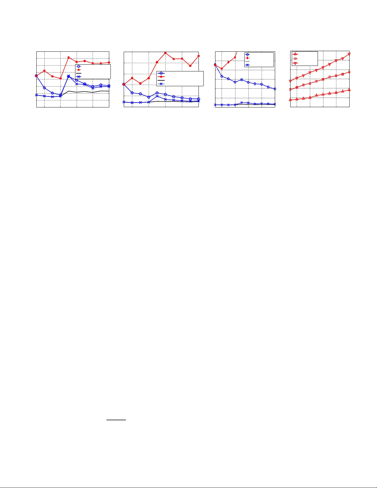 Kalman Filtered Compressed Sensing