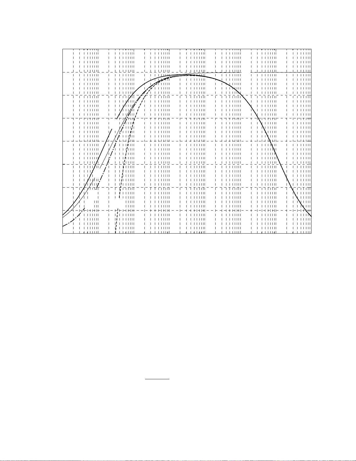 Noncoherent Capacity of Underspread Fading Channels
