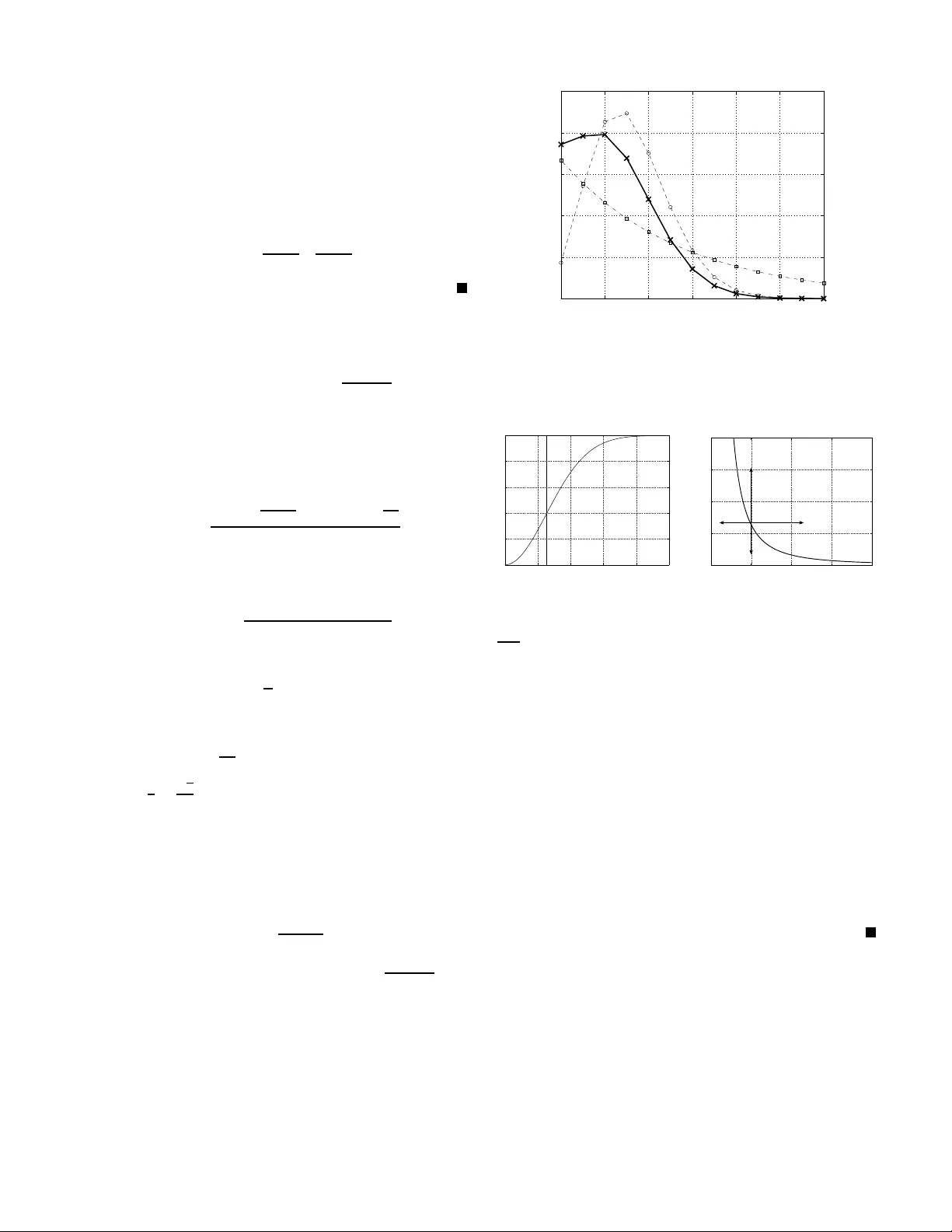The Secrecy Graph and Some of its Properties