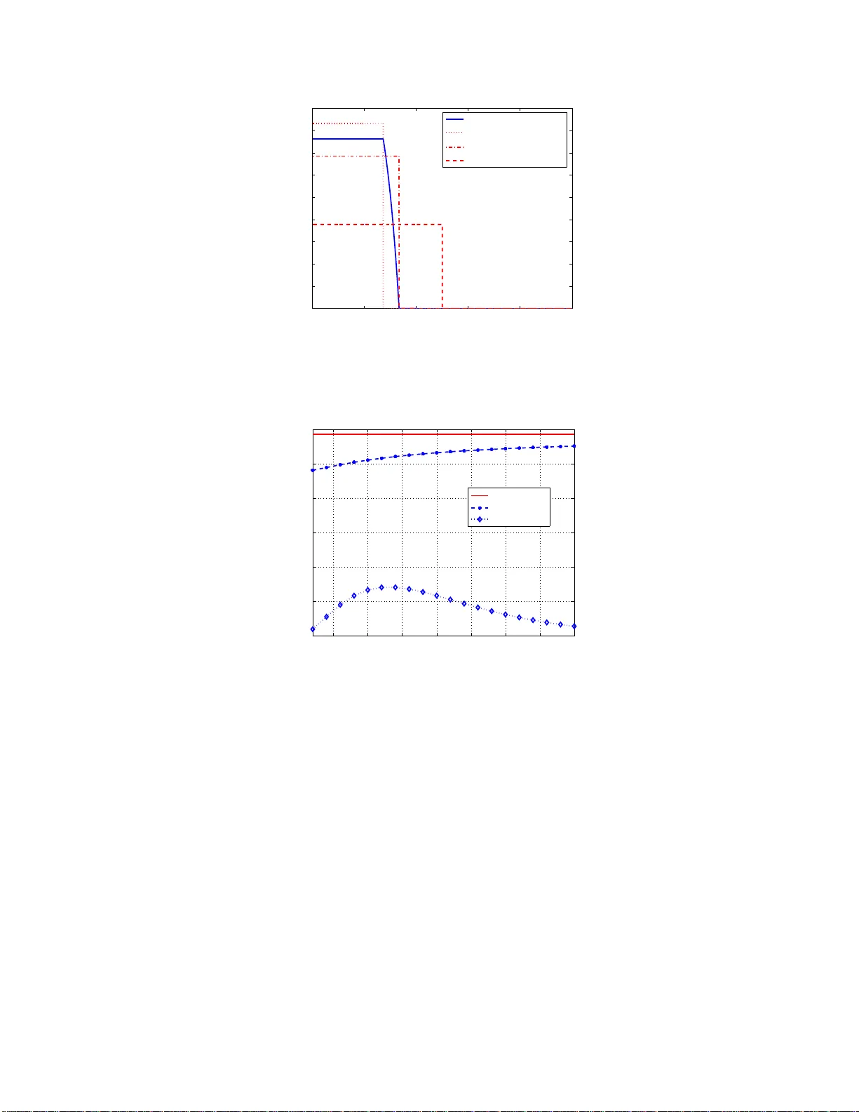 Capacity Definitions for General Channels with Receiver Side Information