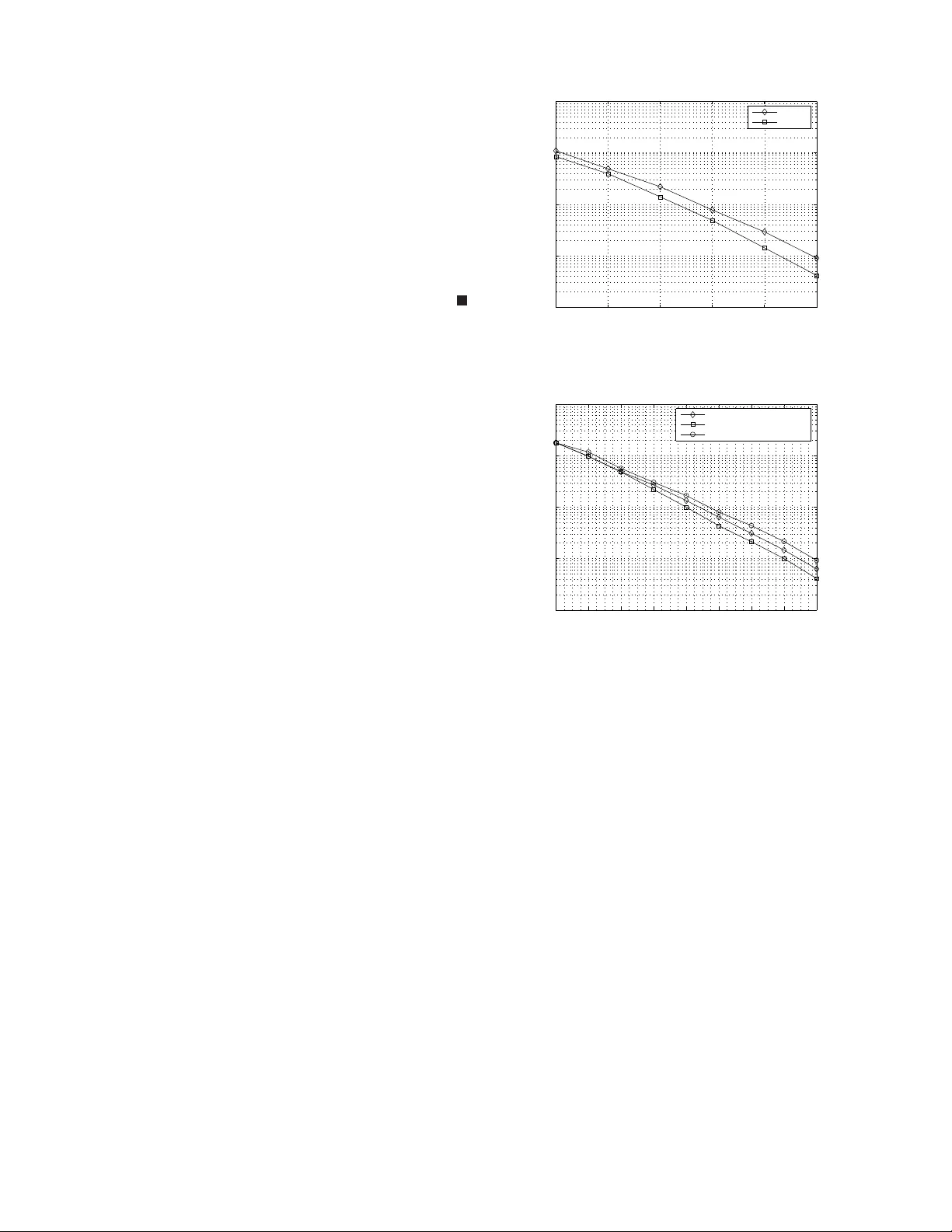Co-ordinate Interleaved Distributed Space-Time Coding for   Two-Antenna-Relays Networks
